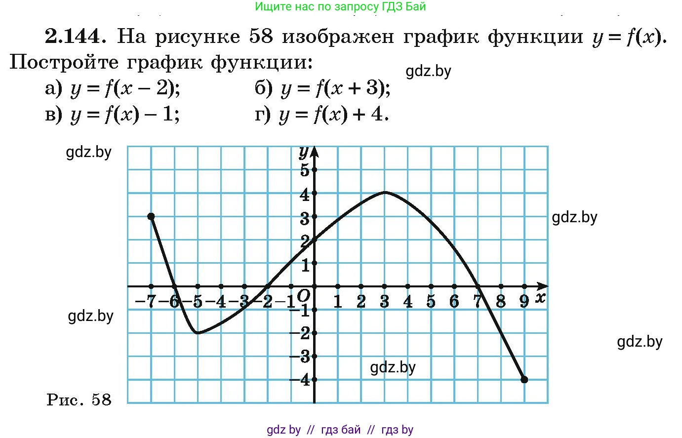 Алгебра, 9 класс Учебник, авторы: Арефьева Ирина Глебовна, Пирютко Ольга Николаевна, издательство Народная асвета, Минск, 2019, голубого цвета, страница 127, номер 2.144, Условие