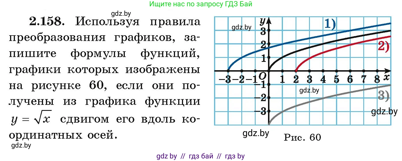 Алгебра, 9 класс Учебник, авторы: Арефьева Ирина Глебовна, Пирютко Ольга Николаевна, издательство Народная асвета, Минск, 2019, голубого цвета, страница 129, номер 2.158, Условие