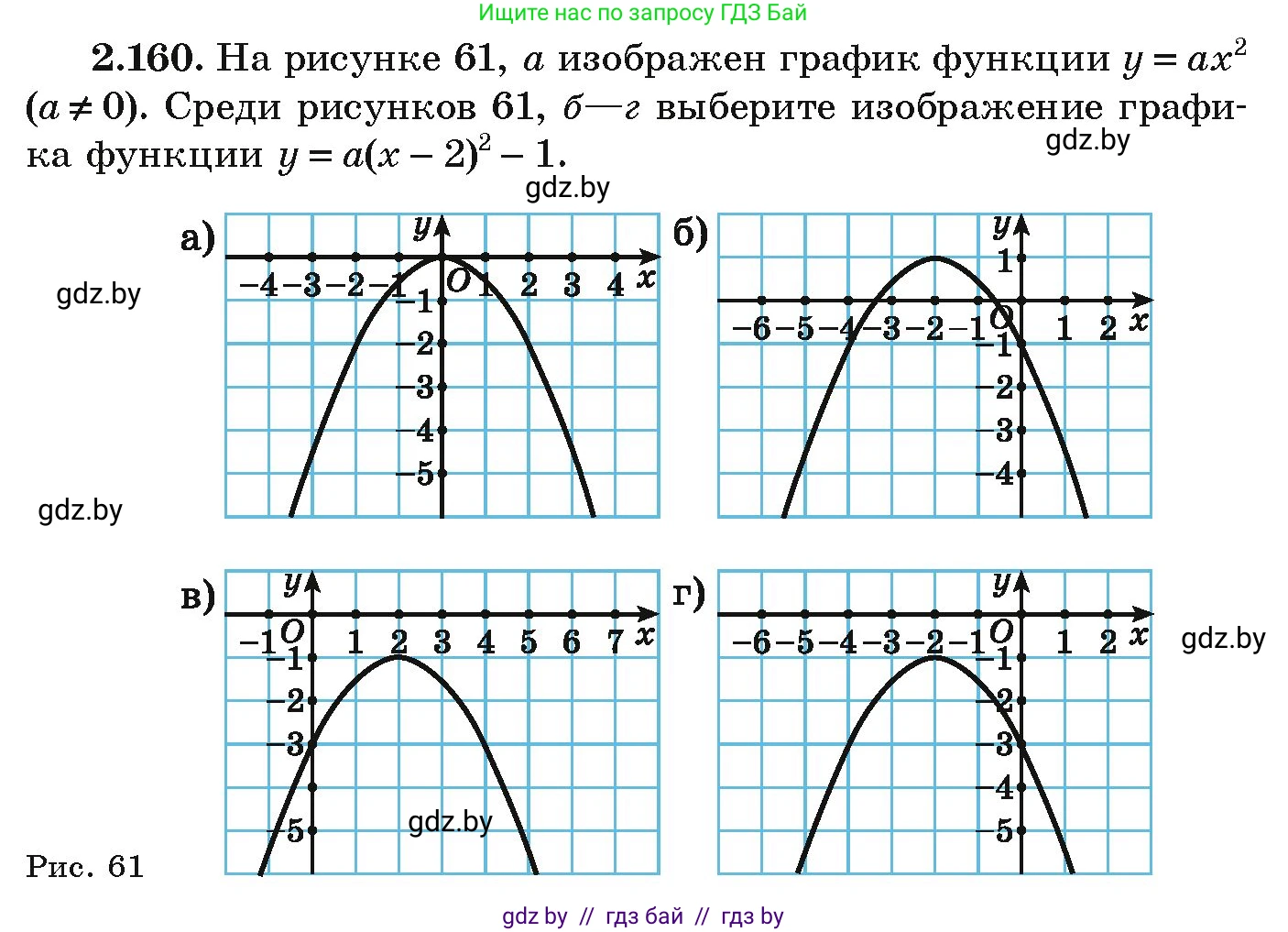 Алгебра, 9 класс Учебник, авторы: Арефьева Ирина Глебовна, Пирютко Ольга Николаевна, издательство Народная асвета, Минск, 2019, голубого цвета, страница 130, номер 2.160, Условие