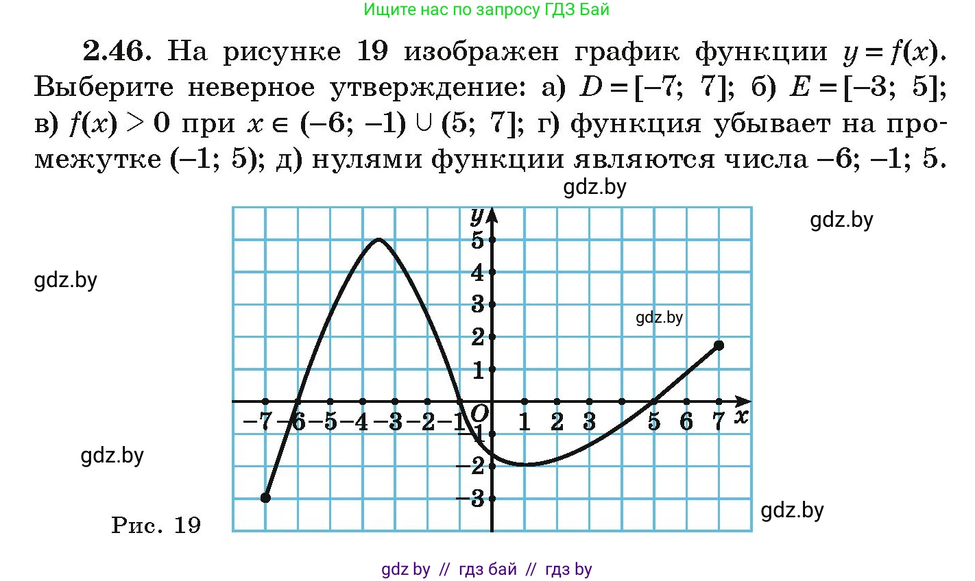 Алгебра, 9 класс Учебник, авторы: Арефьева Ирина Глебовна, Пирютко Ольга Николаевна, издательство Народная асвета, Минск, 2019, голубого цвета, страница 98, номер 2.46, Условие