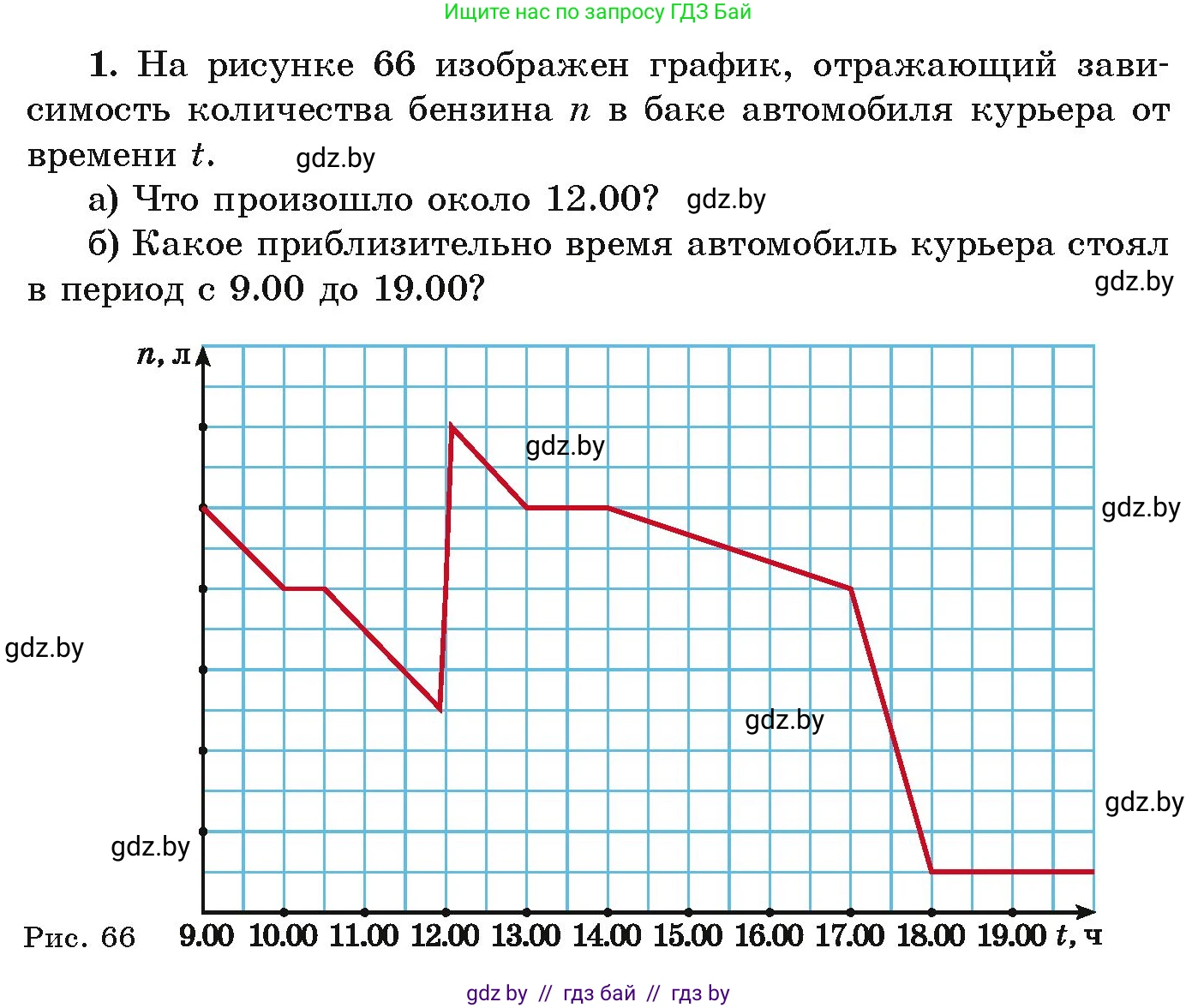 Алгебра, 9 класс Учебник, авторы: Арефьева Ирина Глебовна, Пирютко Ольга Николаевна, издательство Народная асвета, Минск, 2019, голубого цвета, страница 134, номер 1, Условие