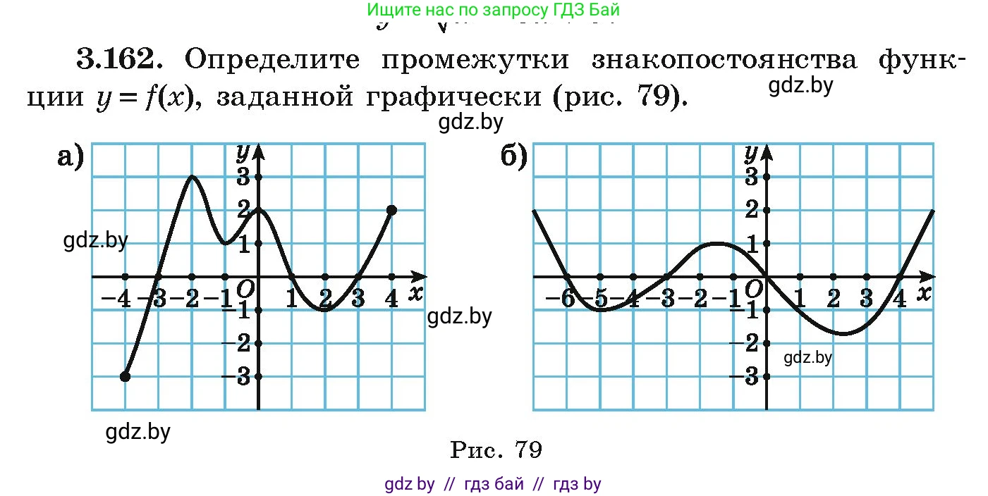 Алгебра, 9 класс Учебник, авторы: Арефьева Ирина Глебовна, Пирютко Ольга Николаевна, издательство Народная асвета, Минск, 2019, голубого цвета, страница 182, номер 3.162, Условие