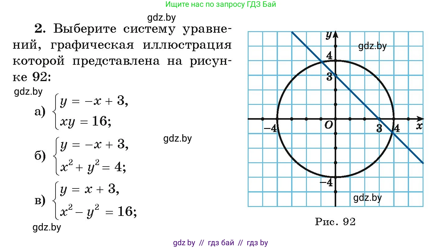 Алгебра, 9 класс Учебник, авторы: Арефьева Ирина Глебовна, Пирютко Ольга Николаевна, издательство Народная асвета, Минск, 2019, голубого цвета, страница 200, номер 2, Условие