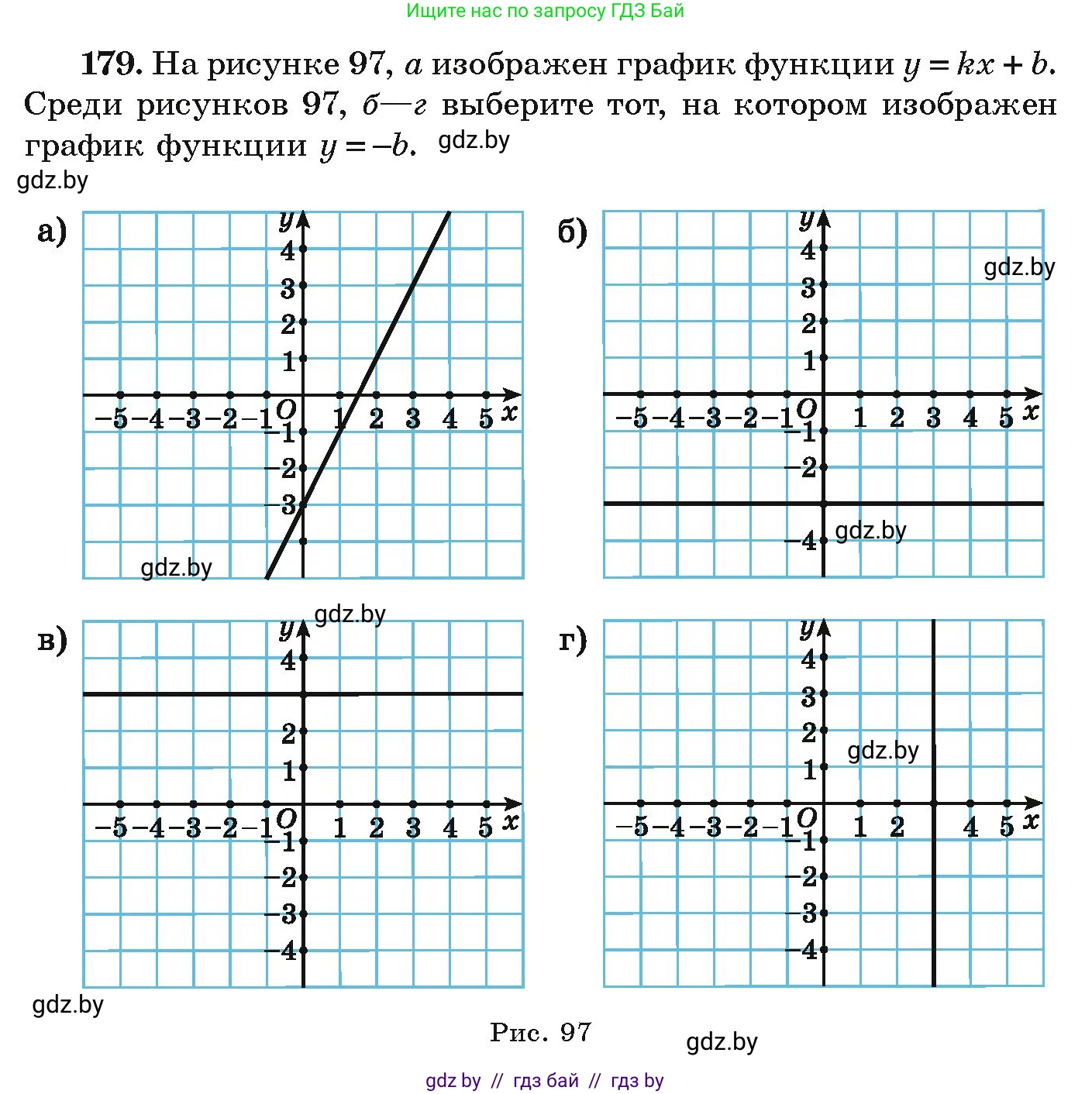 Алгебра, 9 класс Учебник, авторы: Арефьева Ирина Глебовна, Пирютко Ольга Николаевна, издательство Народная асвета, Минск, 2019, голубого цвета, страница 281, номер 179, Условие