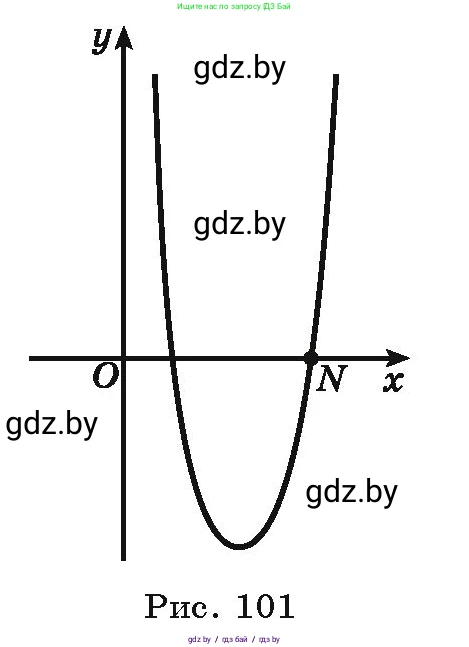 Алгебра, 9 класс Учебник, авторы: Арефьева Ирина Глебовна, Пирютко Ольга Николаевна, издательство Народная асвета, Минск, 2019, голубого цвета, страница 286, номер 202, Условие (продолжение 2)