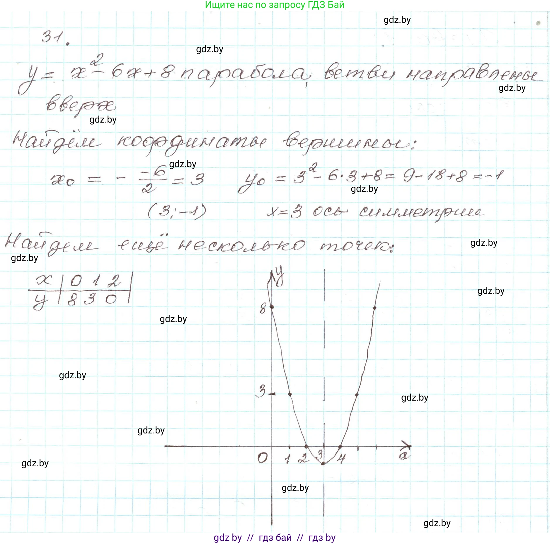 Алгебра, 9 класс Учебник, авторы: Арефьева Ирина Глебовна, Пирютко Ольга Николаевна, издательство Народная асвета, Минск, 2019, голубого цвета, страница 9, номер 31, Решение