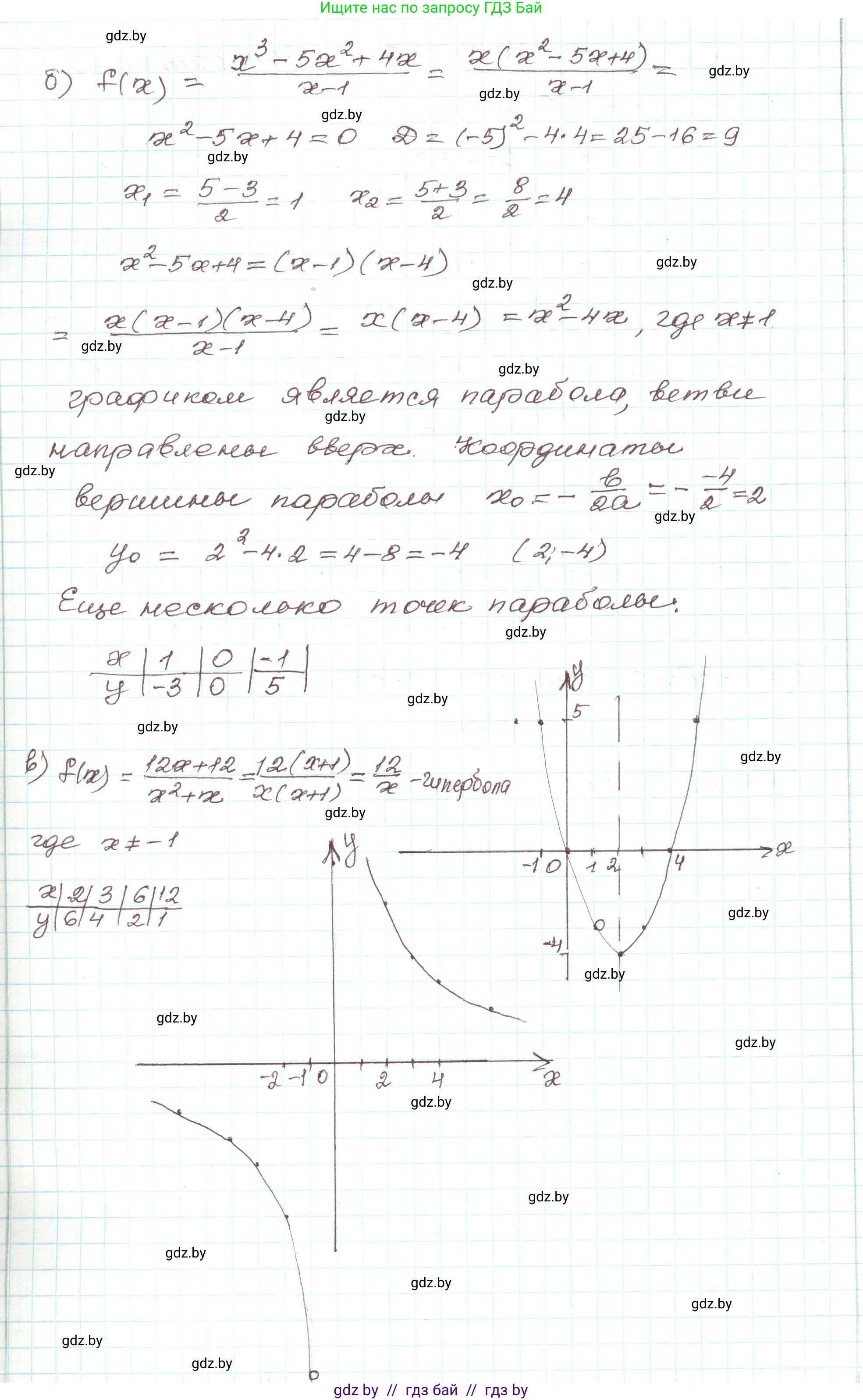 Алгебра, 9 класс Учебник, авторы: Арефьева Ирина Глебовна, Пирютко Ольга Николаевна, издательство Народная асвета, Минск, 2019, голубого цвета, страница 73, номер 10, Решение (продолжение 2)