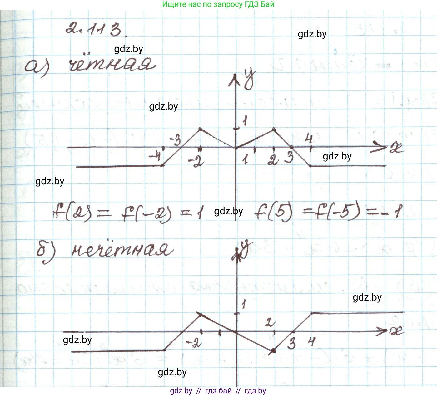 Алгебра, 9 класс Учебник, авторы: Арефьева Ирина Глебовна, Пирютко Ольга Николаевна, издательство Народная асвета, Минск, 2019, голубого цвета, страница 116, номер 2.113, Решение