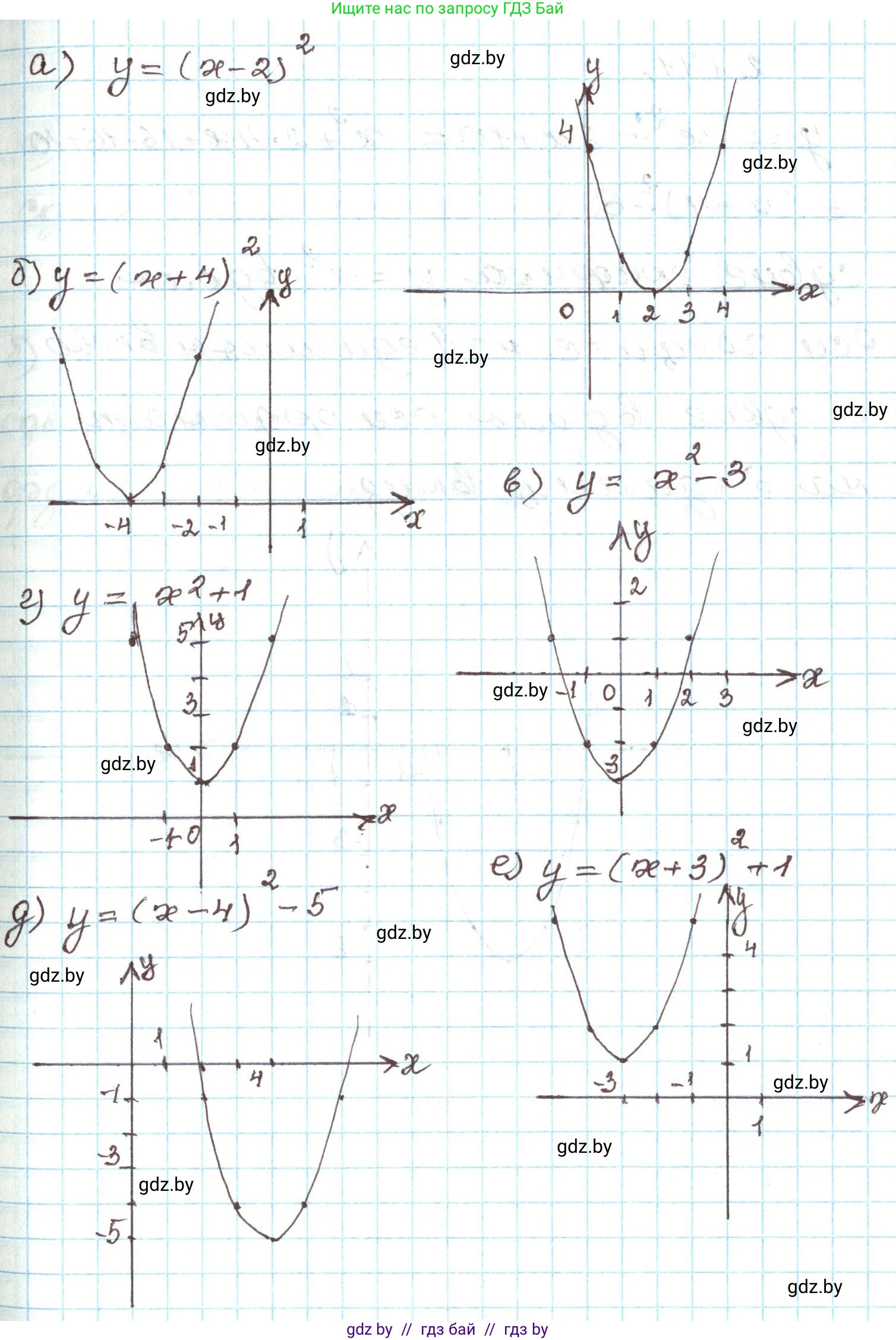Алгебра, 9 класс Учебник, авторы: Арефьева Ирина Глебовна, Пирютко Ольга Николаевна, издательство Народная асвета, Минск, 2019, голубого цвета, страница 126, номер 2.140, Решение (продолжение 2)