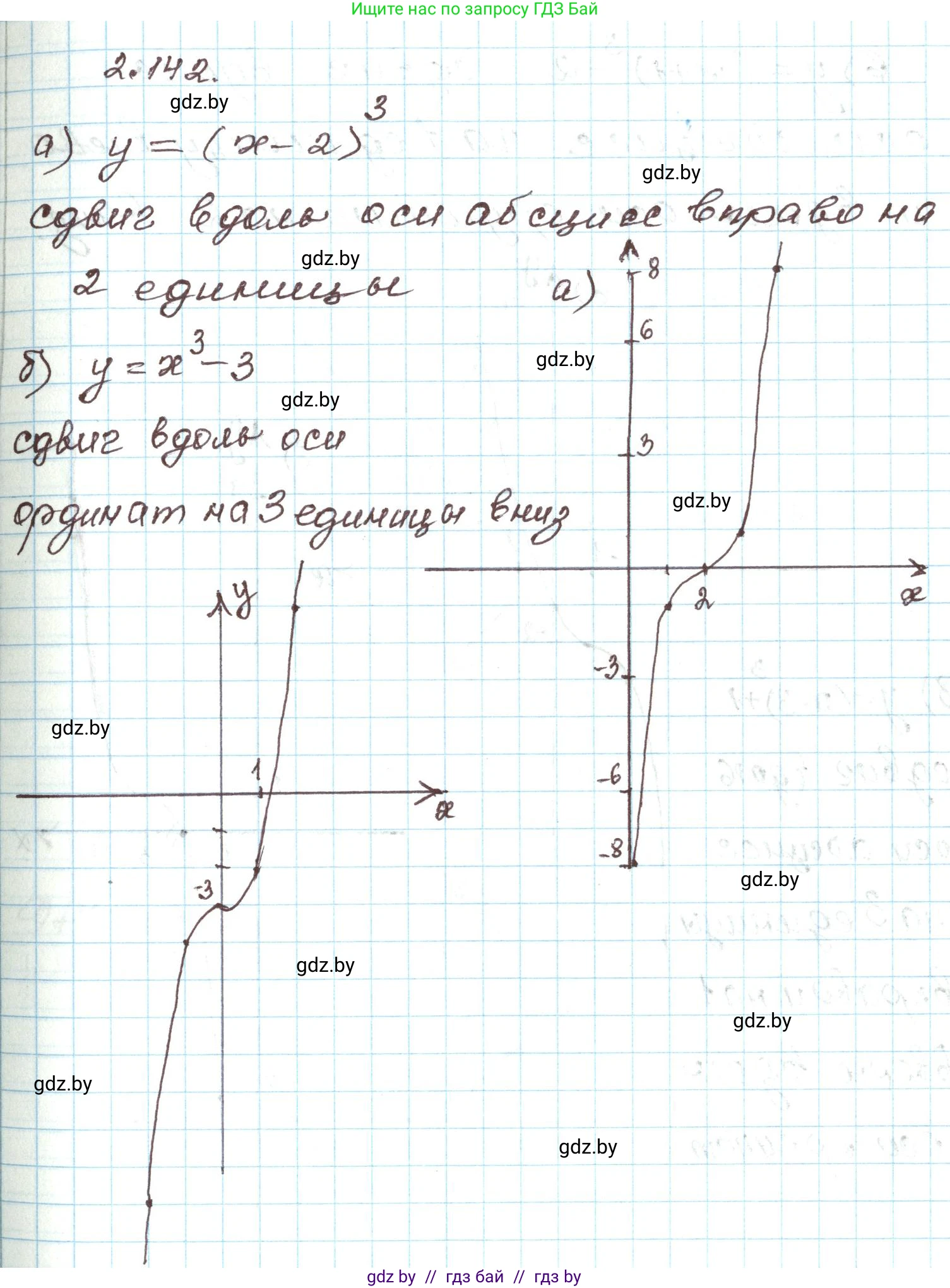 Алгебра, 9 класс Учебник, авторы: Арефьева Ирина Глебовна, Пирютко Ольга Николаевна, издательство Народная асвета, Минск, 2019, голубого цвета, страница 127, номер 2.142, Решение