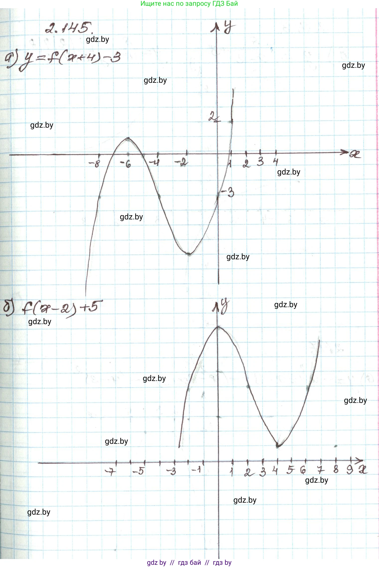 Алгебра, 9 класс Учебник, авторы: Арефьева Ирина Глебовна, Пирютко Ольга Николаевна, издательство Народная асвета, Минск, 2019, голубого цвета, страница 127, номер 2.145, Решение