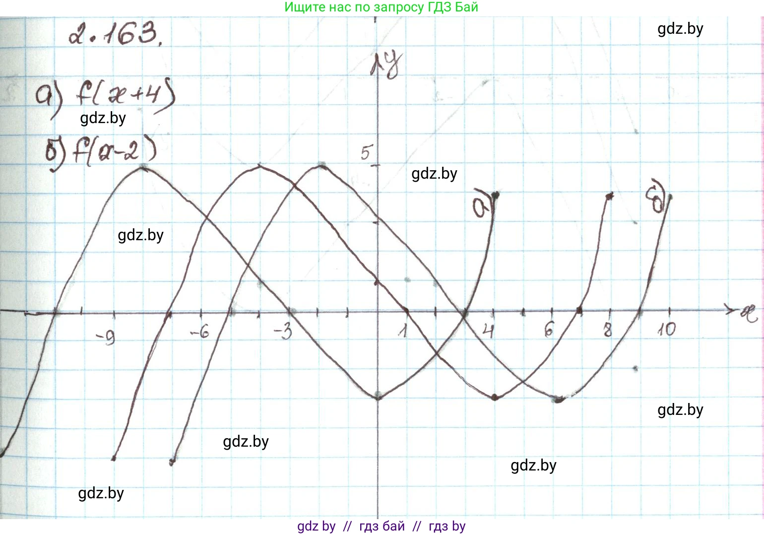 Алгебра, 9 класс Учебник, авторы: Арефьева Ирина Глебовна, Пирютко Ольга Николаевна, издательство Народная асвета, Минск, 2019, голубого цвета, страница 130, номер 2.163, Решение