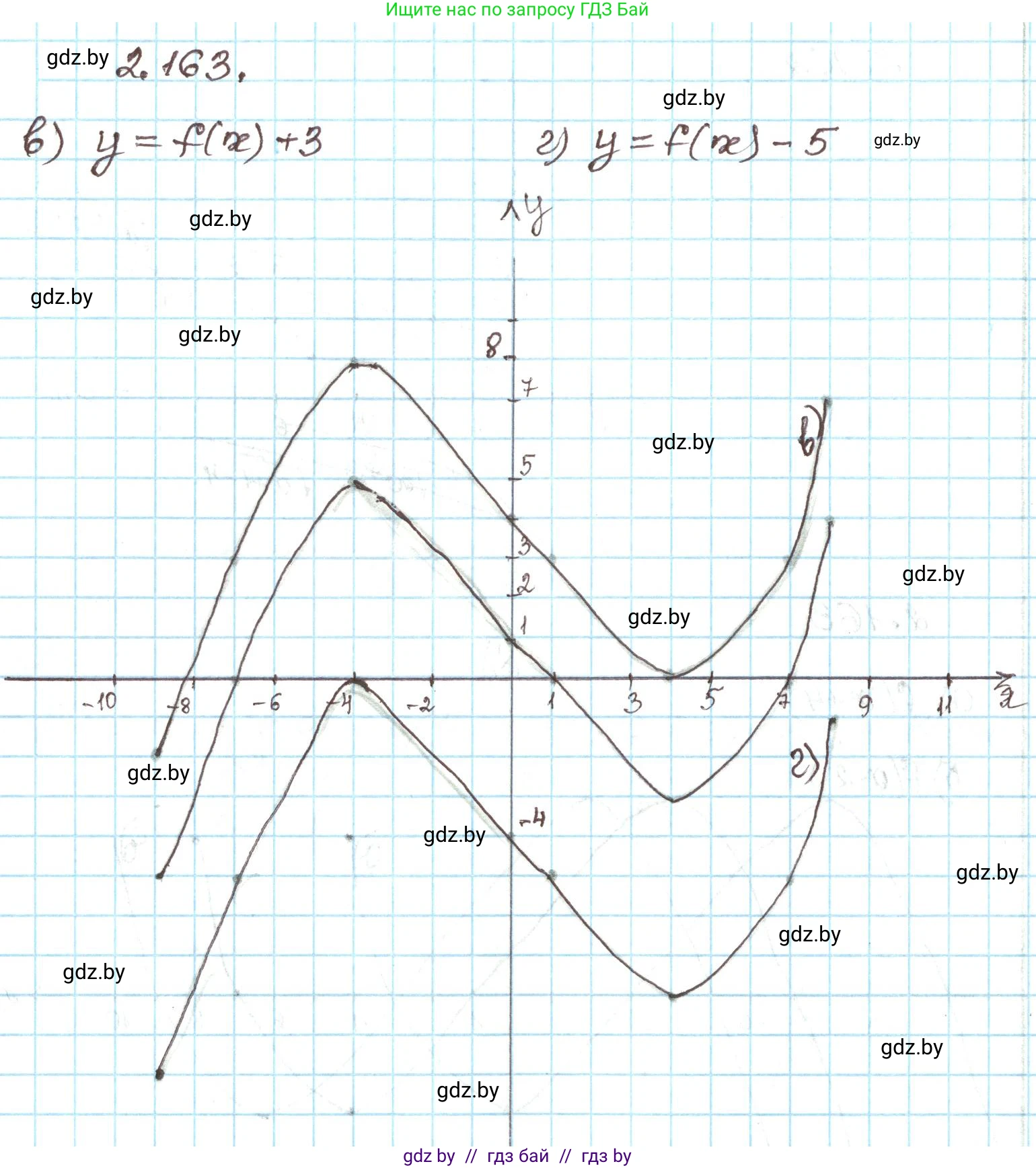 Алгебра, 9 класс Учебник, авторы: Арефьева Ирина Глебовна, Пирютко Ольга Николаевна, издательство Народная асвета, Минск, 2019, голубого цвета, страница 130, номер 2.163, Решение (продолжение 2)
