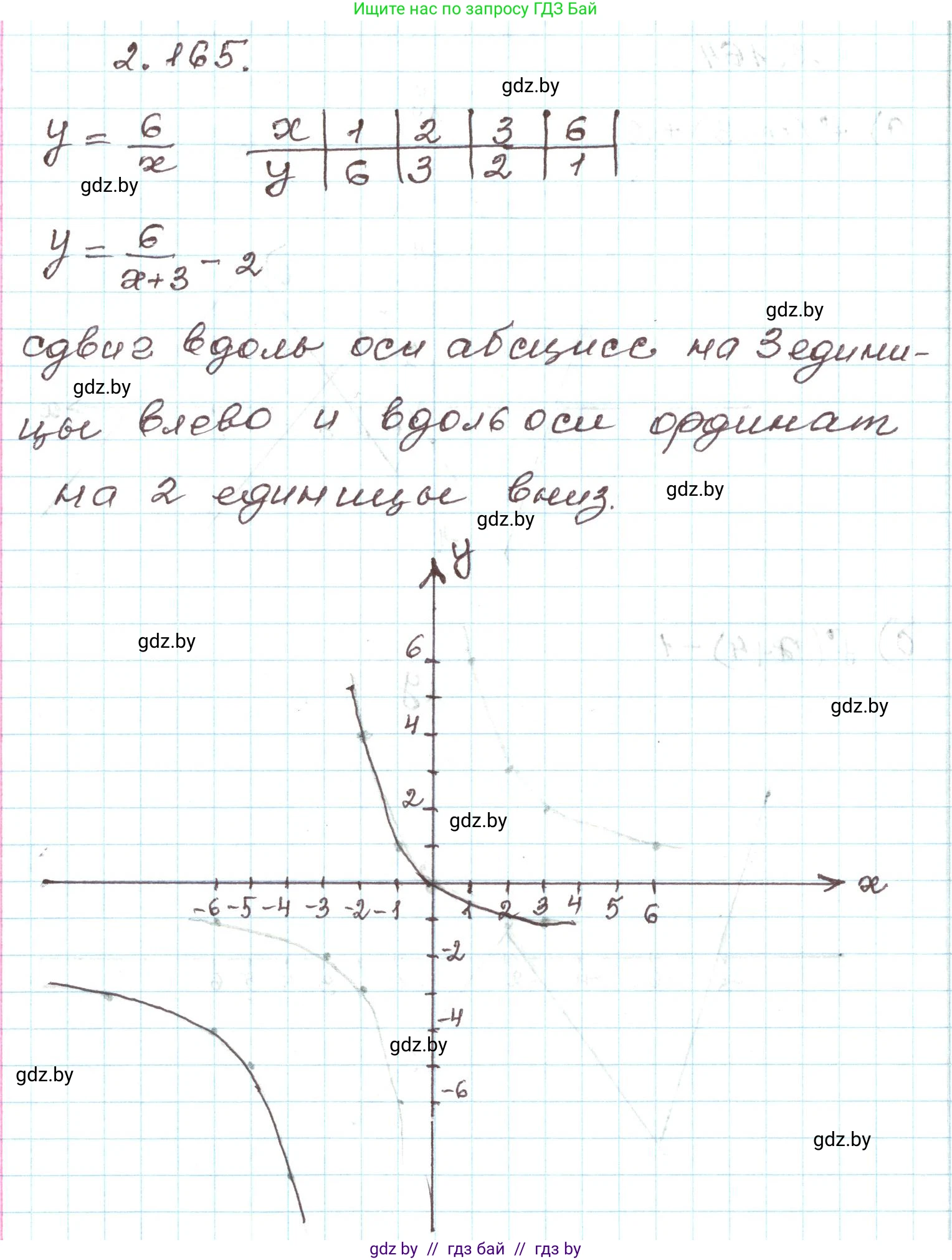 Алгебра, 9 класс Учебник, авторы: Арефьева Ирина Глебовна, Пирютко Ольга Николаевна, издательство Народная асвета, Минск, 2019, голубого цвета, страница 131, номер 2.165, Решение