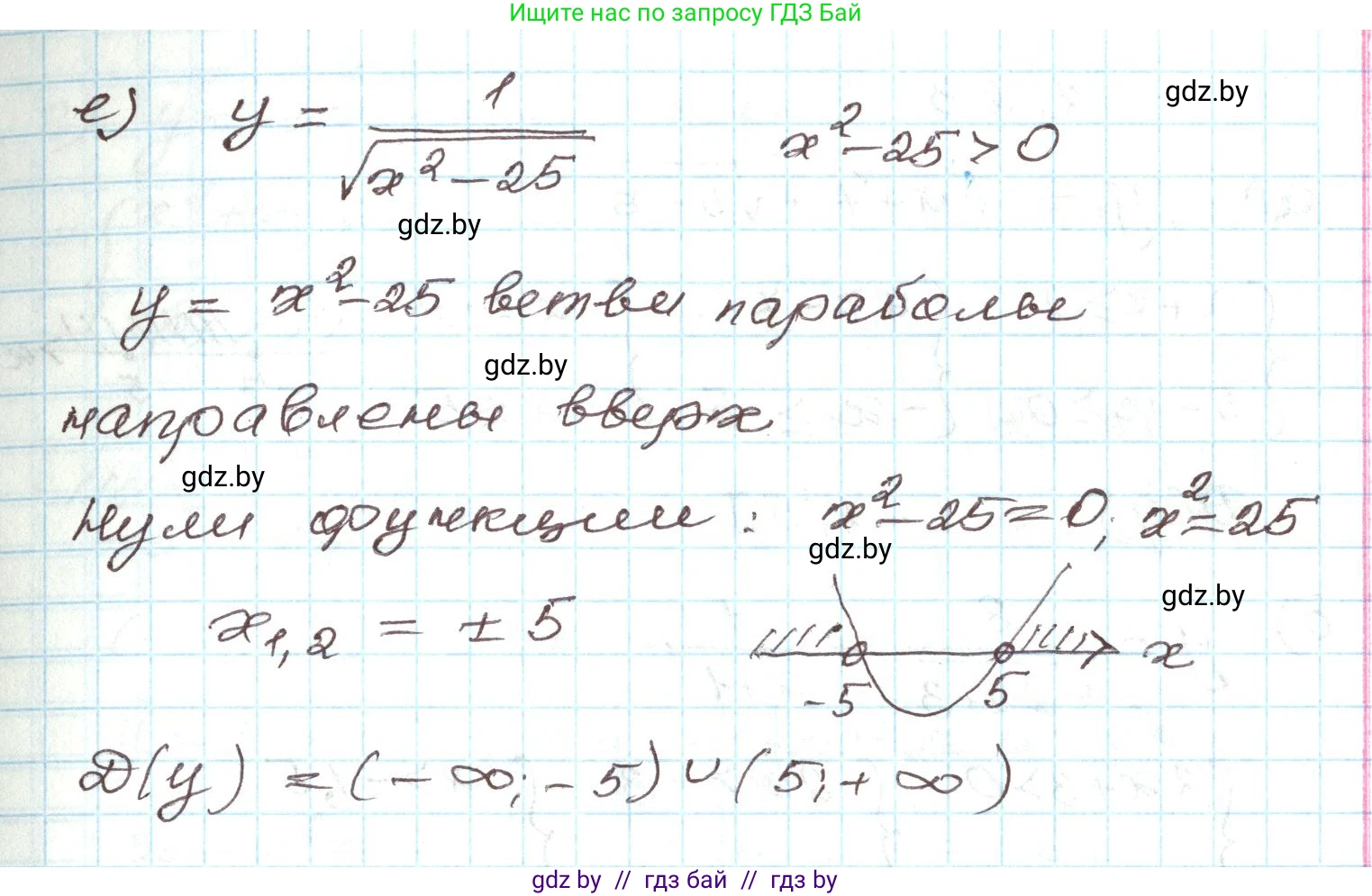 Алгебра, 9 класс Учебник, авторы: Арефьева Ирина Глебовна, Пирютко Ольга Николаевна, издательство Народная асвета, Минск, 2019, голубого цвета, страница 87, номер 2.21, Решение (продолжение 3)