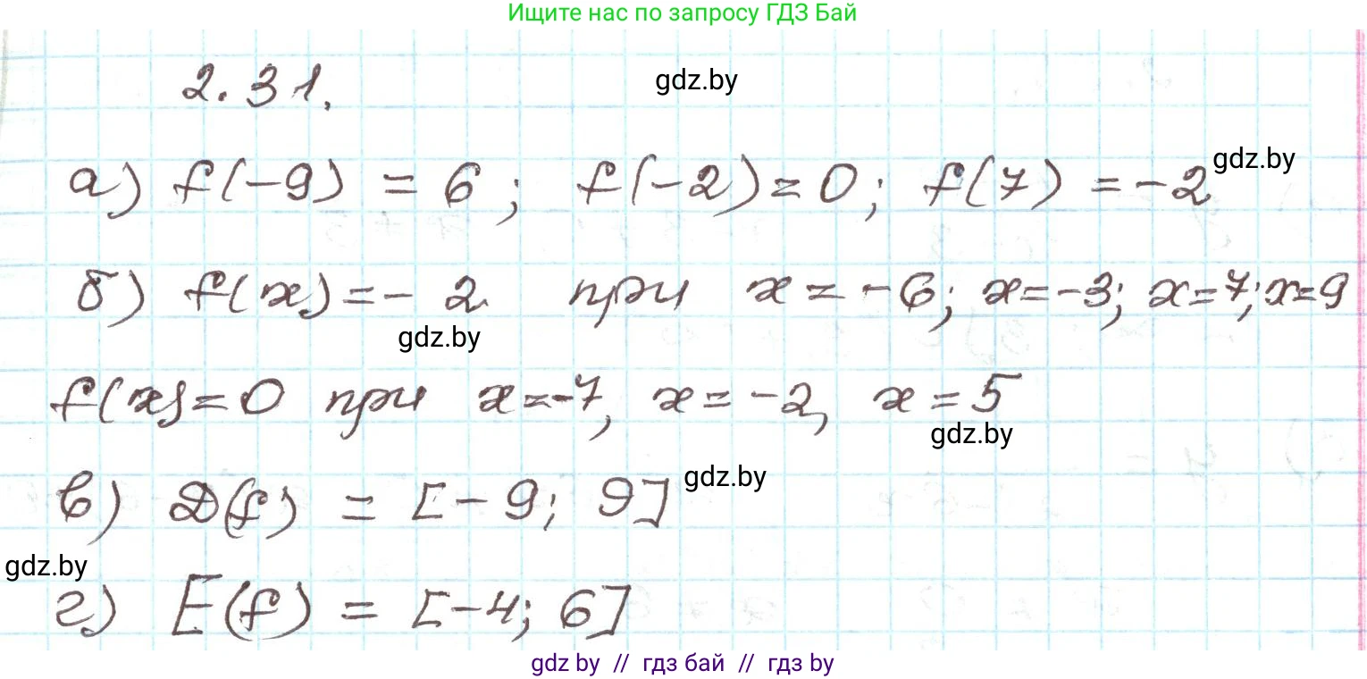Алгебра, 9 класс Учебник, авторы: Арефьева Ирина Глебовна, Пирютко Ольга Николаевна, издательство Народная асвета, Минск, 2019, голубого цвета, страница 88, номер 2.31, Решение