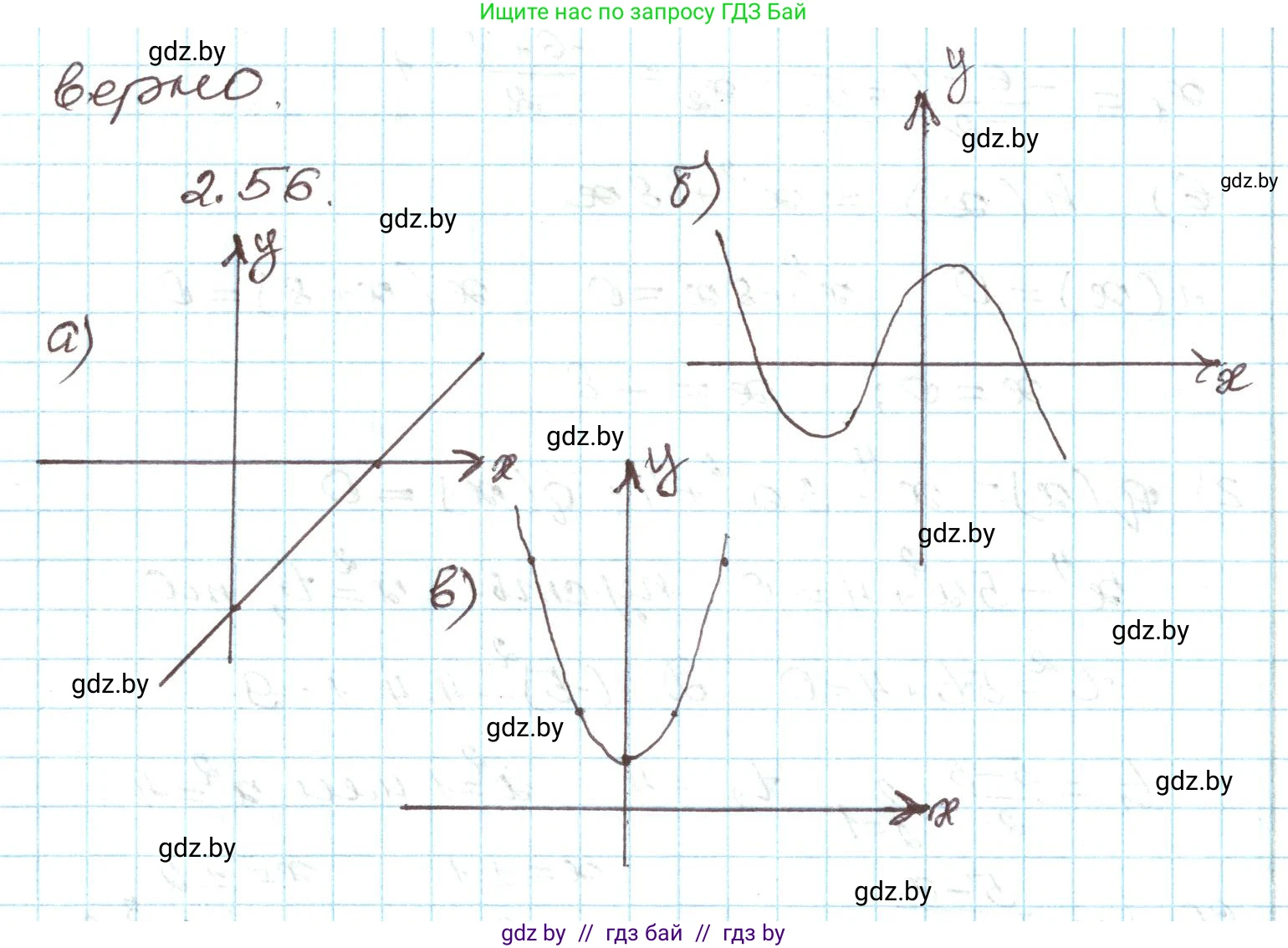 Алгебра, 9 класс Учебник, авторы: Арефьева Ирина Глебовна, Пирютко Ольга Николаевна, издательство Народная асвета, Минск, 2019, голубого цвета, страница 99, номер 2.56, Решение