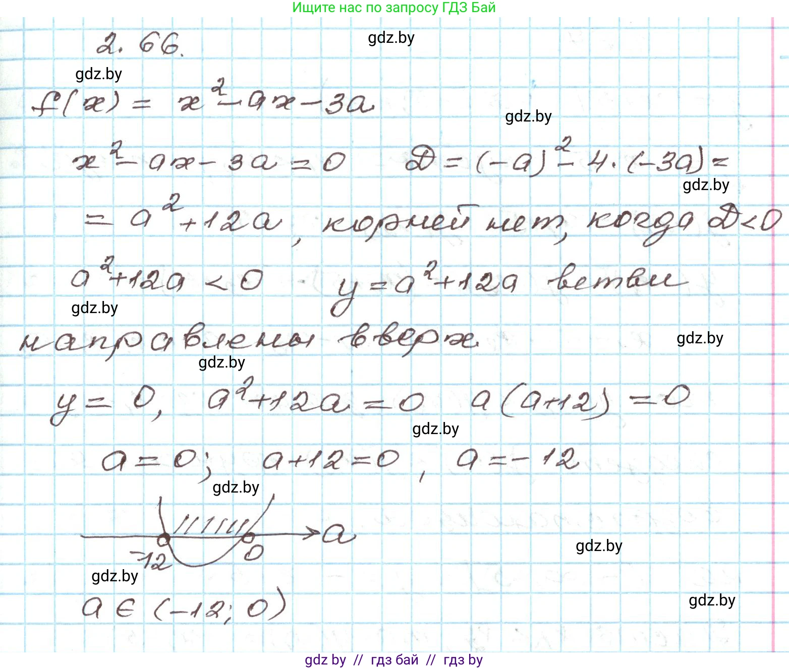 Алгебра, 9 класс Учебник, авторы: Арефьева Ирина Глебовна, Пирютко Ольга Николаевна, издательство Народная асвета, Минск, 2019, голубого цвета, страница 101, номер 2.66, Решение