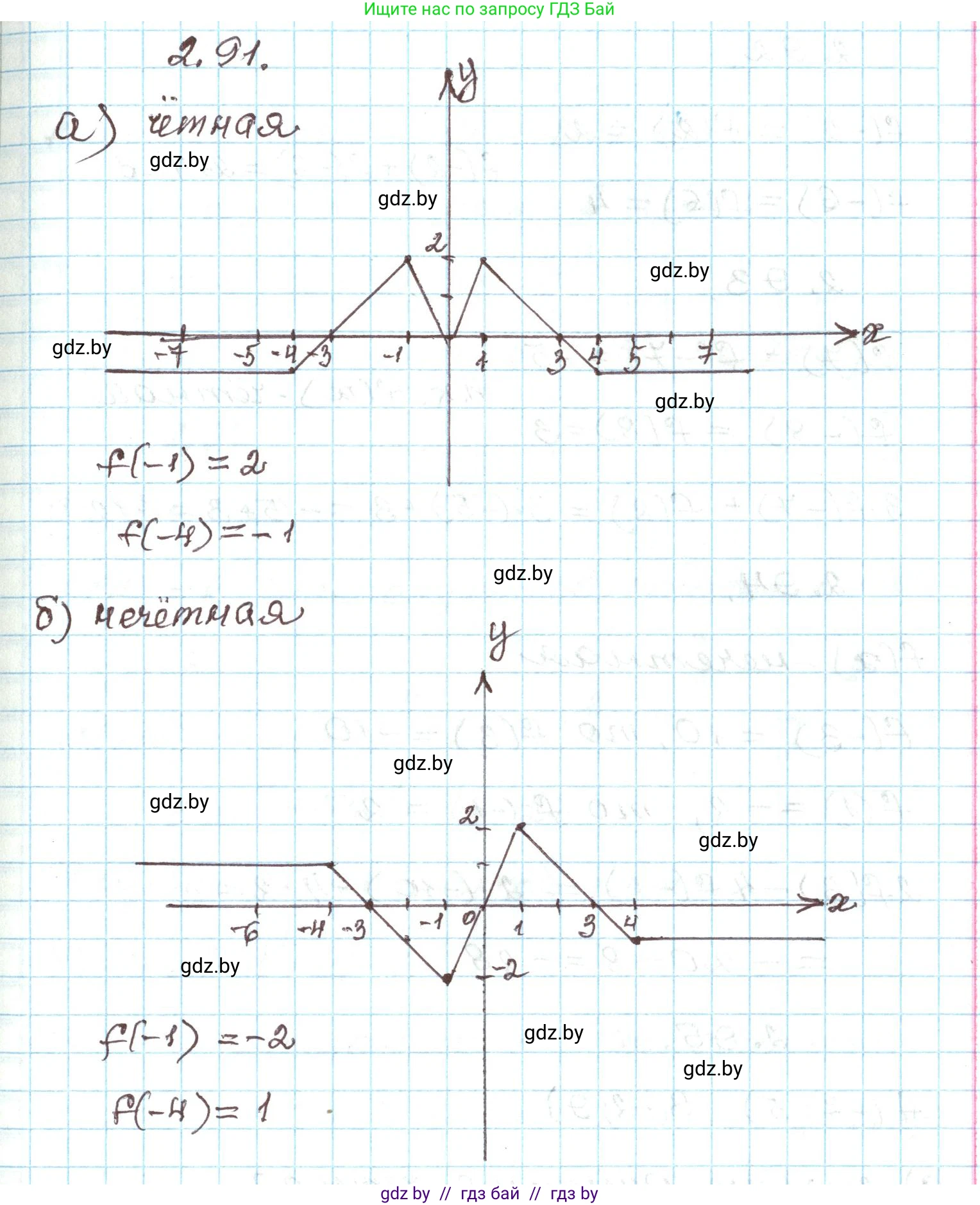 Алгебра, 9 класс Учебник, авторы: Арефьева Ирина Глебовна, Пирютко Ольга Николаевна, издательство Народная асвета, Минск, 2019, голубого цвета, страница 113, номер 2.91, Решение