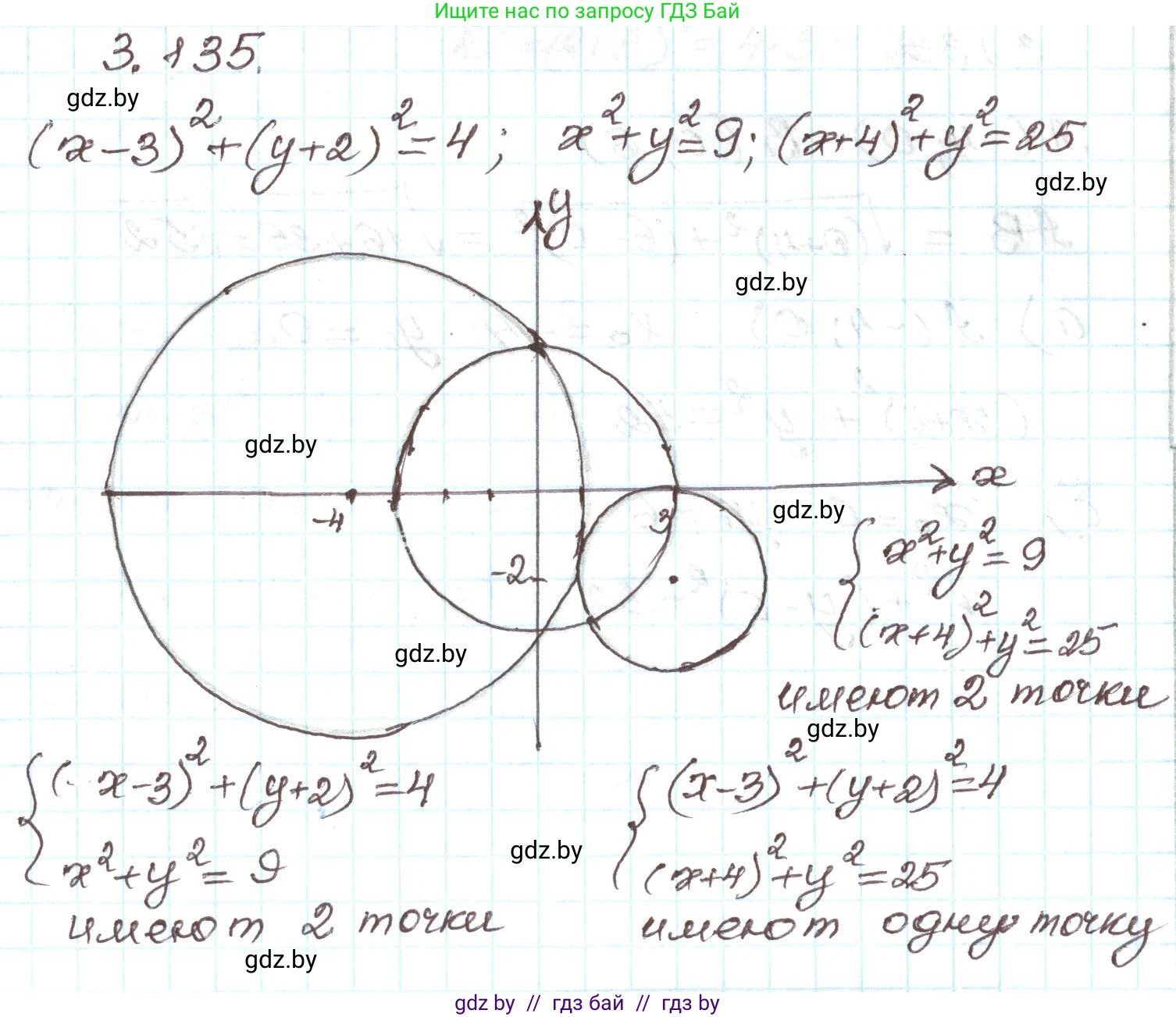 Алгебра, 9 класс Учебник, авторы: Арефьева Ирина Глебовна, Пирютко Ольга Николаевна, издательство Народная асвета, Минск, 2019, голубого цвета, страница 179, номер 3.135, Решение