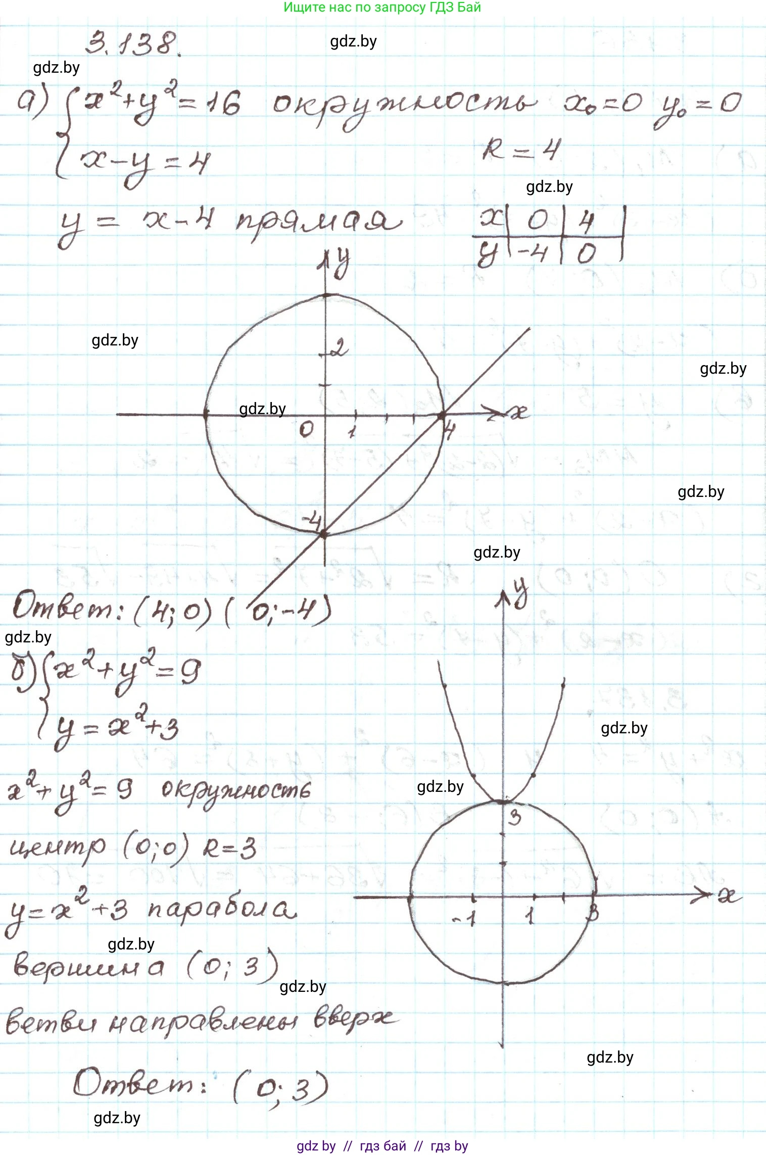 Алгебра, 9 класс Учебник, авторы: Арефьева Ирина Глебовна, Пирютко Ольга Николаевна, издательство Народная асвета, Минск, 2019, голубого цвета, страница 179, номер 3.138, Решение