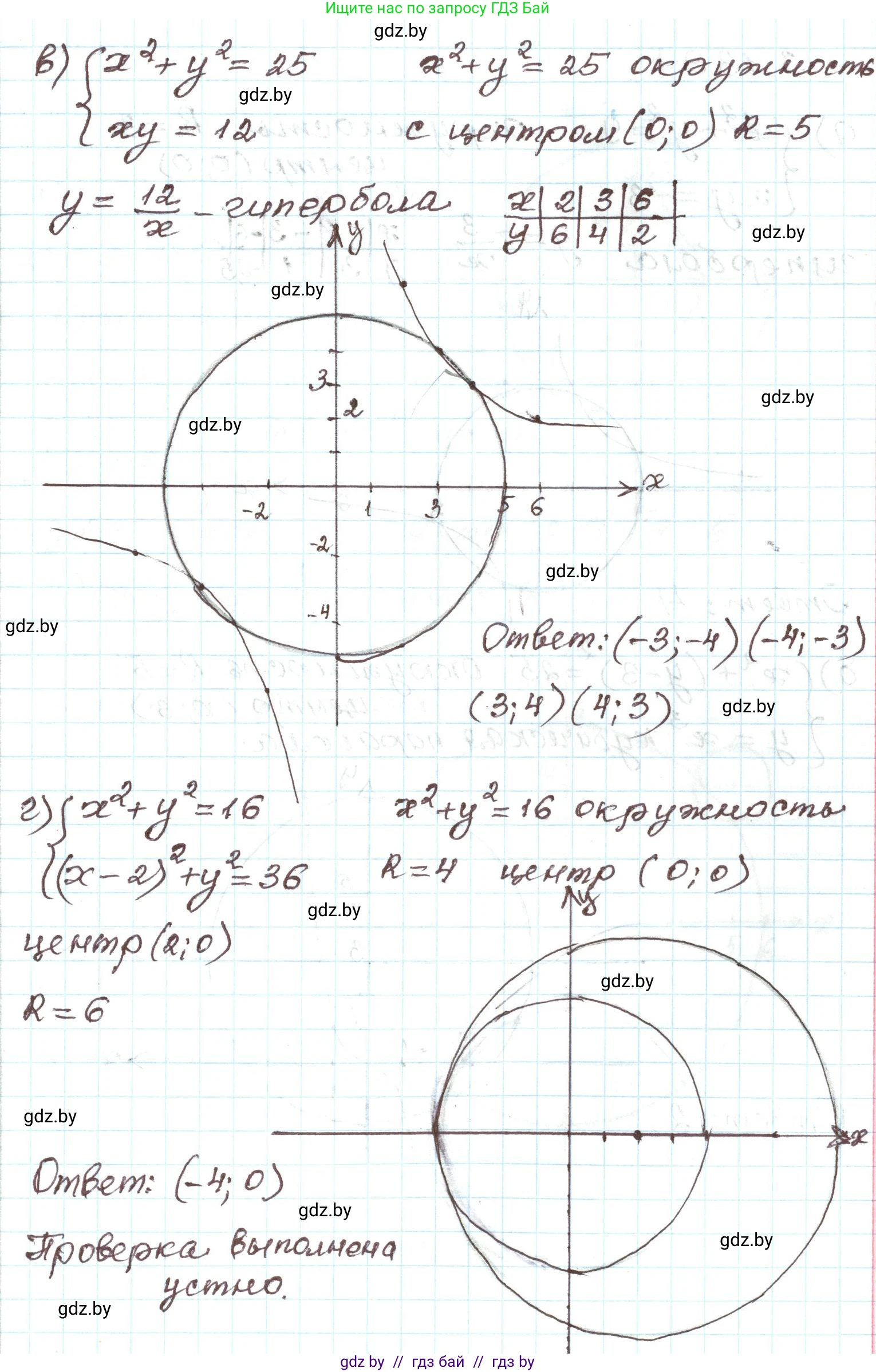 Алгебра, 9 класс Учебник, авторы: Арефьева Ирина Глебовна, Пирютко Ольга Николаевна, издательство Народная асвета, Минск, 2019, голубого цвета, страница 179, номер 3.138, Решение (продолжение 2)
