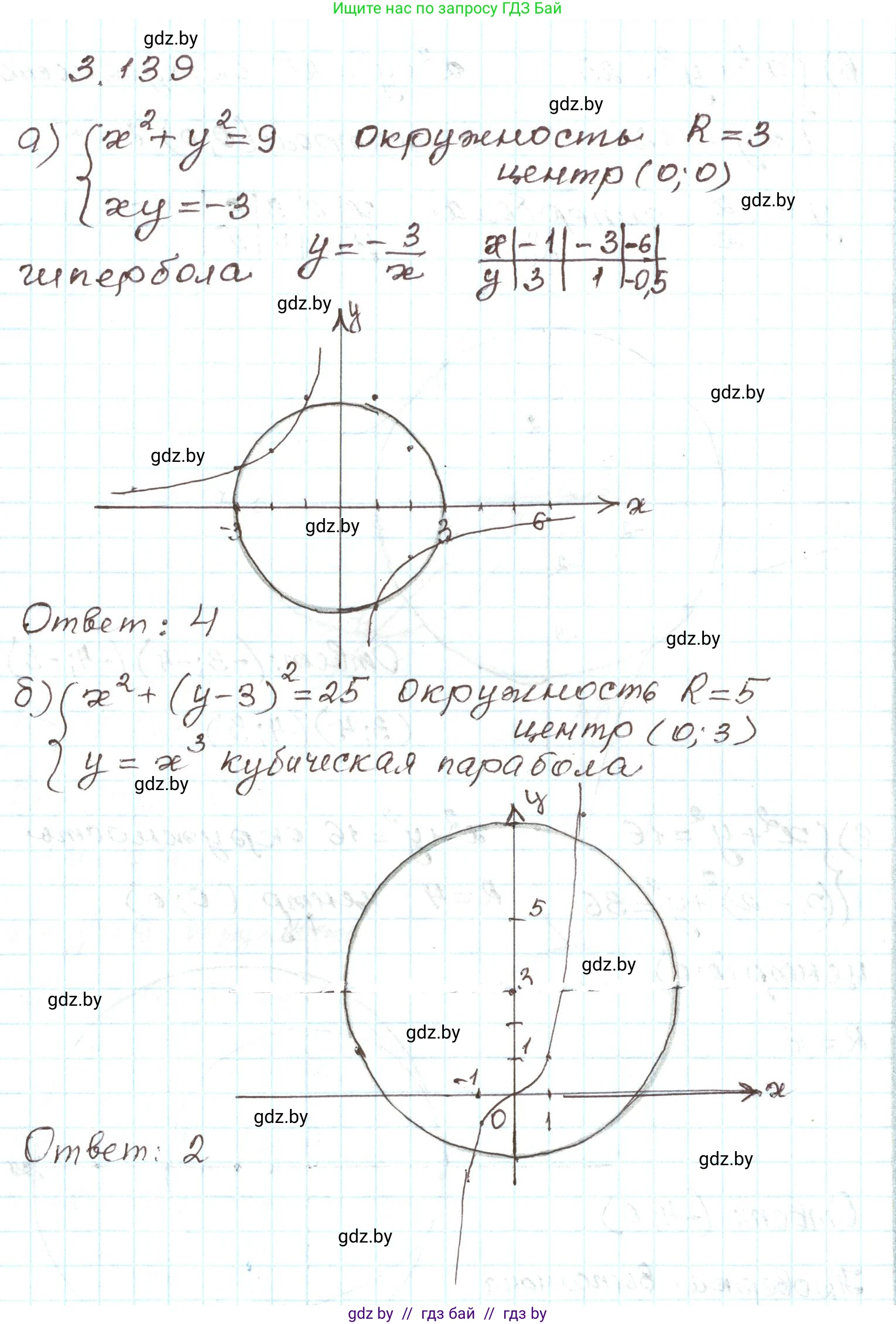 Алгебра, 9 класс Учебник, авторы: Арефьева Ирина Глебовна, Пирютко Ольга Николаевна, издательство Народная асвета, Минск, 2019, голубого цвета, страница 179, номер 3.139, Решение