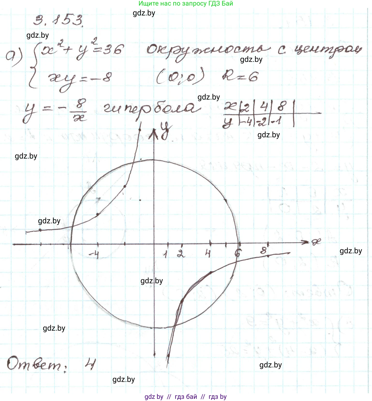 Алгебра, 9 класс Учебник, авторы: Арефьева Ирина Глебовна, Пирютко Ольга Николаевна, издательство Народная асвета, Минск, 2019, голубого цвета, страница 181, номер 3.153, Решение