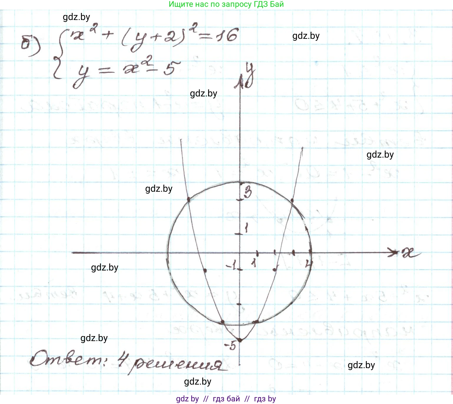Алгебра, 9 класс Учебник, авторы: Арефьева Ирина Глебовна, Пирютко Ольга Николаевна, издательство Народная асвета, Минск, 2019, голубого цвета, страница 181, номер 3.153, Решение (продолжение 2)
