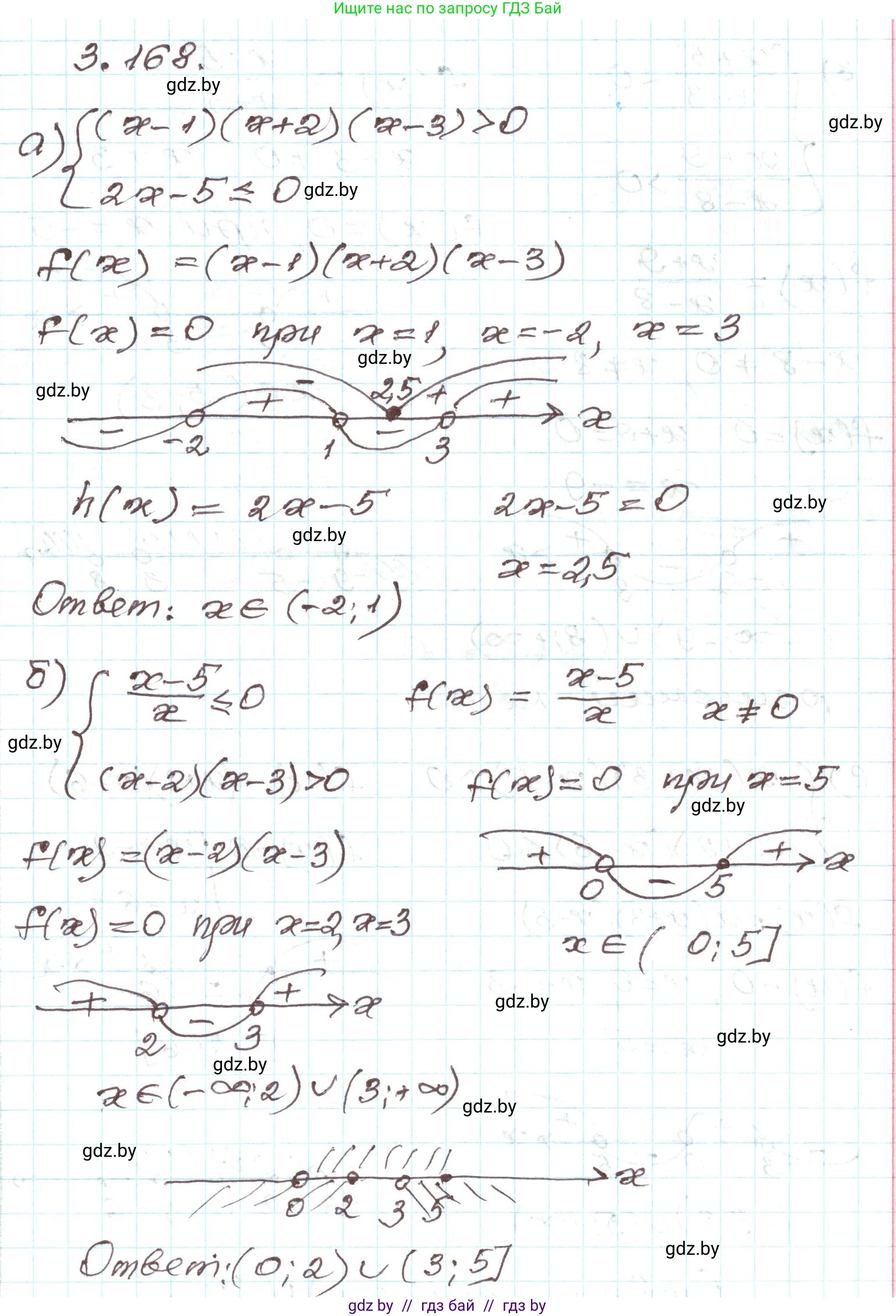Алгебра, 9 класс Учебник, авторы: Арефьева Ирина Глебовна, Пирютко Ольга Николаевна, издательство Народная асвета, Минск, 2019, голубого цвета, страница 193, номер 3.168, Решение