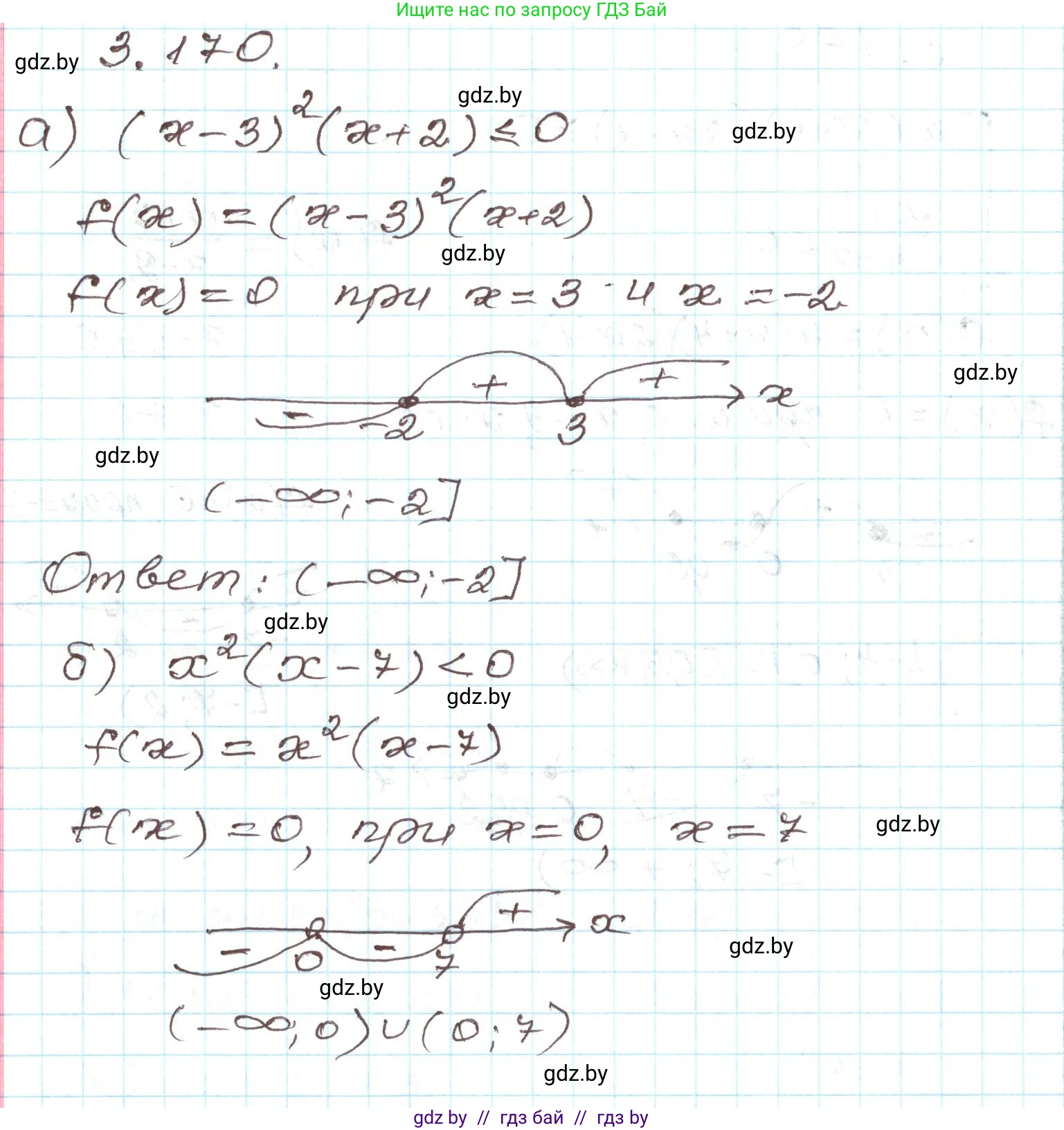 Алгебра, 9 класс Учебник, авторы: Арефьева Ирина Глебовна, Пирютко Ольга Николаевна, издательство Народная асвета, Минск, 2019, голубого цвета, страница 193, номер 3.170, Решение