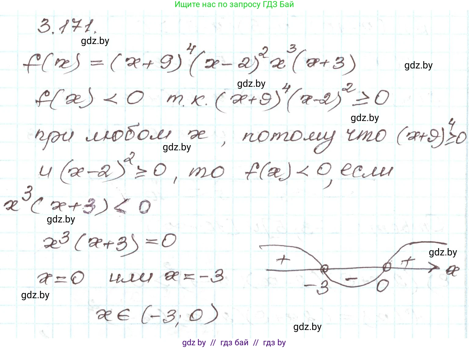 Алгебра, 9 класс Учебник, авторы: Арефьева Ирина Глебовна, Пирютко Ольга Николаевна, издательство Народная асвета, Минск, 2019, голубого цвета, страница 193, номер 3.171, Решение