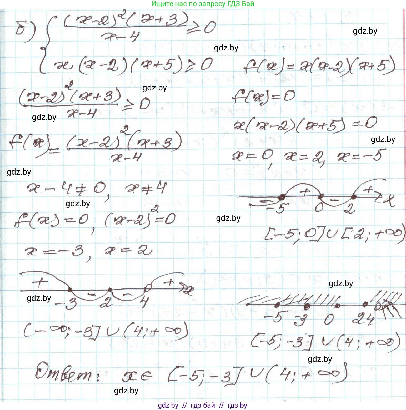 Алгебра, 9 класс Учебник, авторы: Арефьева Ирина Глебовна, Пирютко Ольга Николаевна, издательство Народная асвета, Минск, 2019, голубого цвета, страница 193, номер 3.173, Решение (продолжение 2)
