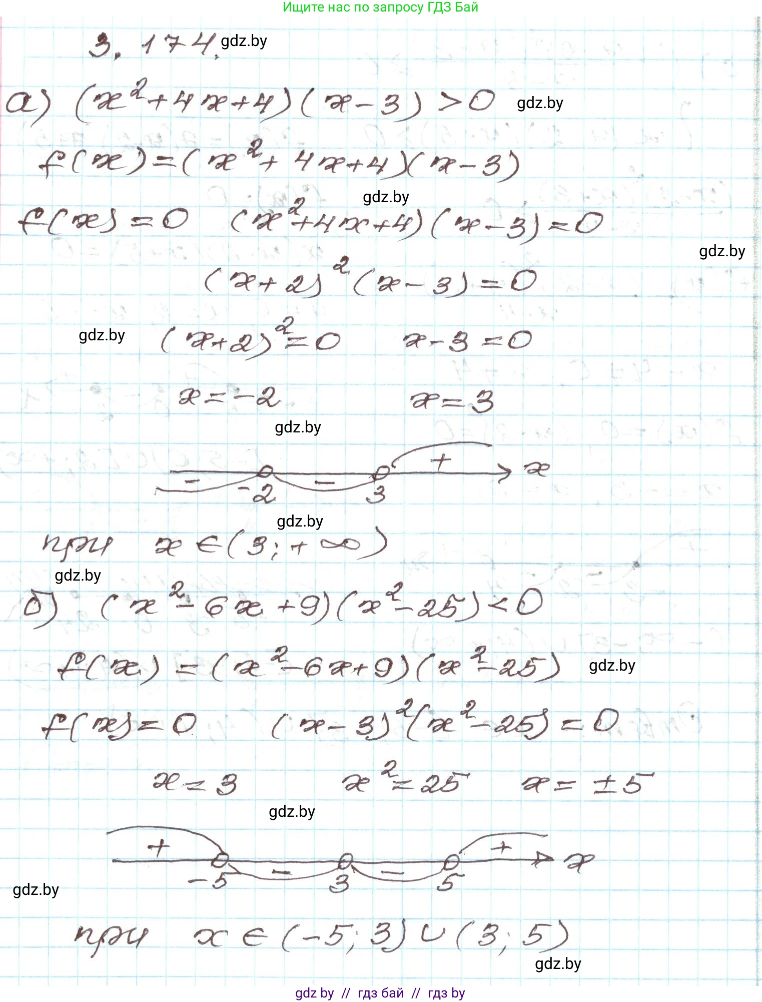 Алгебра, 9 класс Учебник, авторы: Арефьева Ирина Глебовна, Пирютко Ольга Николаевна, издательство Народная асвета, Минск, 2019, голубого цвета, страница 194, номер 3.174, Решение