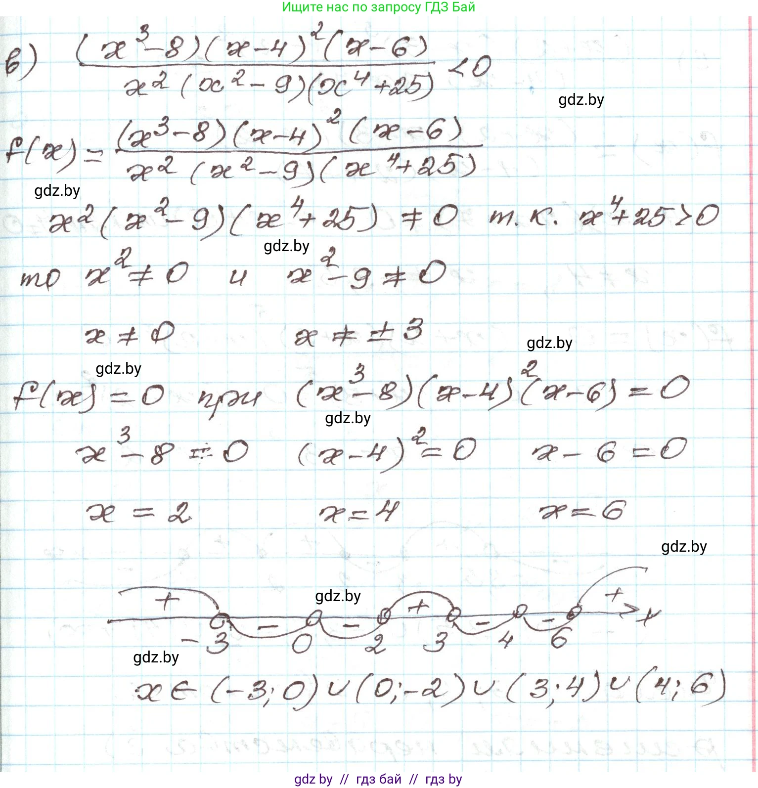 Алгебра, 9 класс Учебник, авторы: Арефьева Ирина Глебовна, Пирютко Ольга Николаевна, издательство Народная асвета, Минск, 2019, голубого цвета, страница 194, номер 3.179, Решение (продолжение 2)