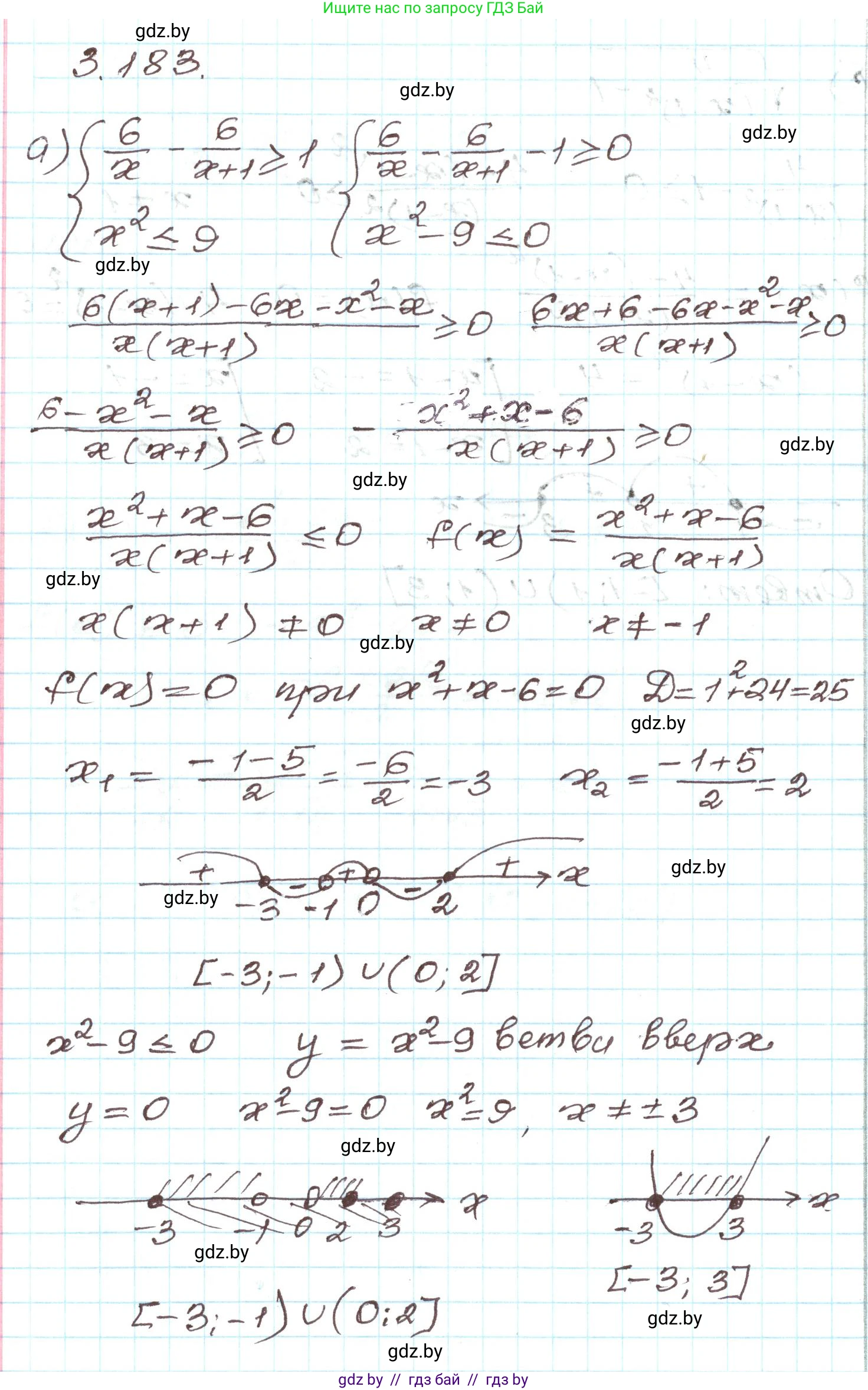 Алгебра, 9 класс Учебник, авторы: Арефьева Ирина Глебовна, Пирютко Ольга Николаевна, издательство Народная асвета, Минск, 2019, голубого цвета, страница 195, номер 3.183, Решение