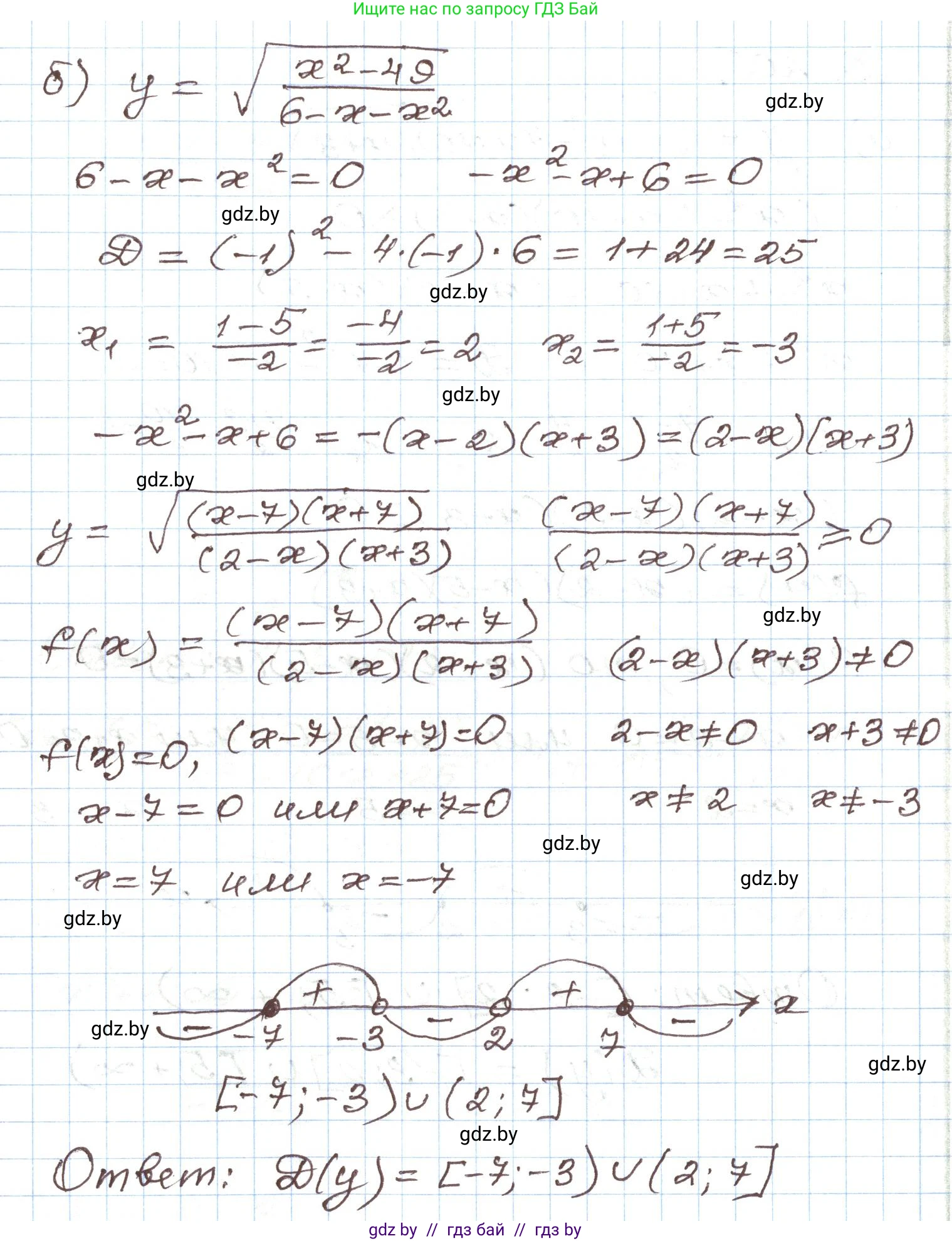 Алгебра, 9 класс Учебник, авторы: Арефьева Ирина Глебовна, Пирютко Ольга Николаевна, издательство Народная асвета, Минск, 2019, голубого цвета, страница 198, номер 3.205, Решение (продолжение 2)