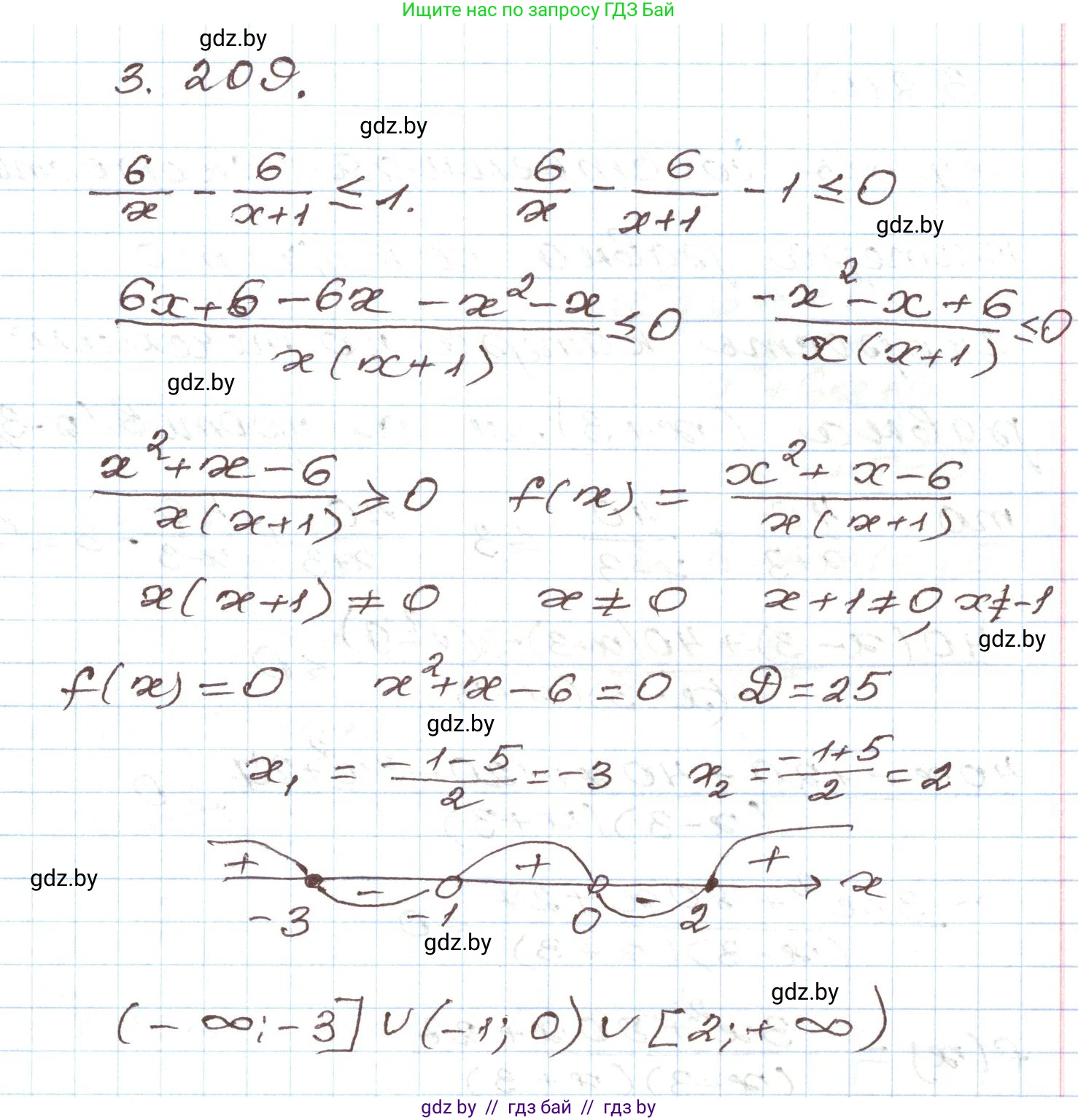Алгебра, 9 класс Учебник, авторы: Арефьева Ирина Глебовна, Пирютко Ольга Николаевна, издательство Народная асвета, Минск, 2019, голубого цвета, страница 198, номер 3.209, Решение