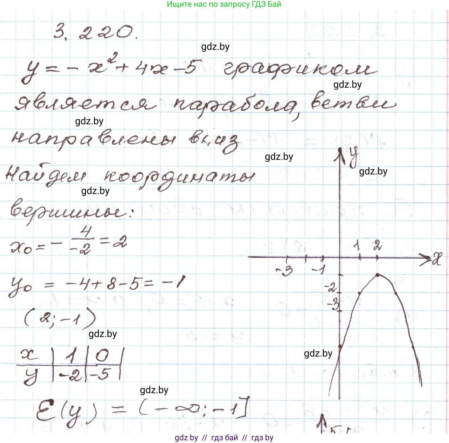 Алгебра, 9 класс Учебник, авторы: Арефьева Ирина Глебовна, Пирютко Ольга Николаевна, издательство Народная асвета, Минск, 2019, голубого цвета, страница 199, номер 3.220, Решение