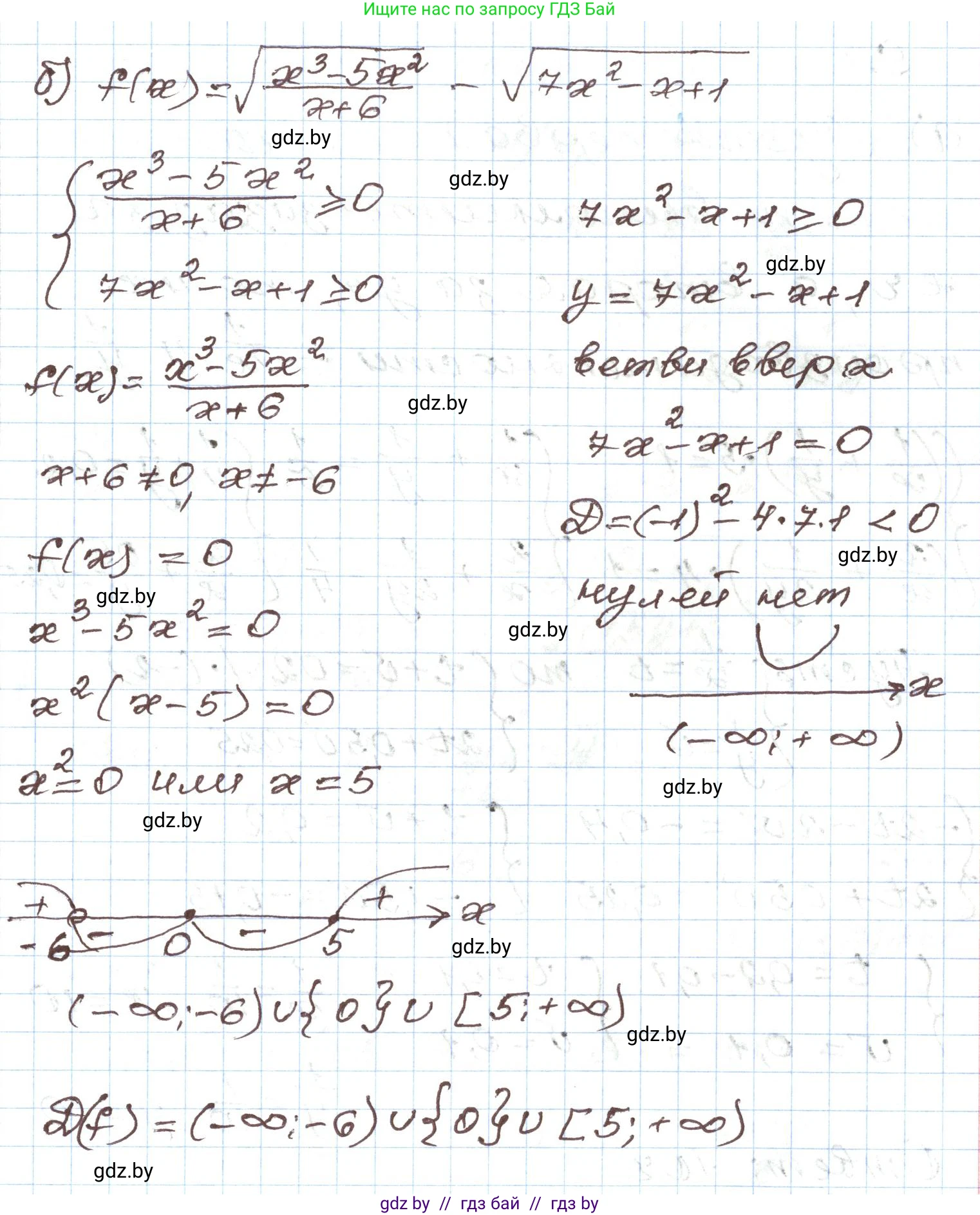 Алгебра, 9 класс Учебник, авторы: Арефьева Ирина Глебовна, Пирютко Ольга Николаевна, издательство Народная асвета, Минск, 2019, голубого цвета, страница 201, номер 8, Решение (продолжение 2)