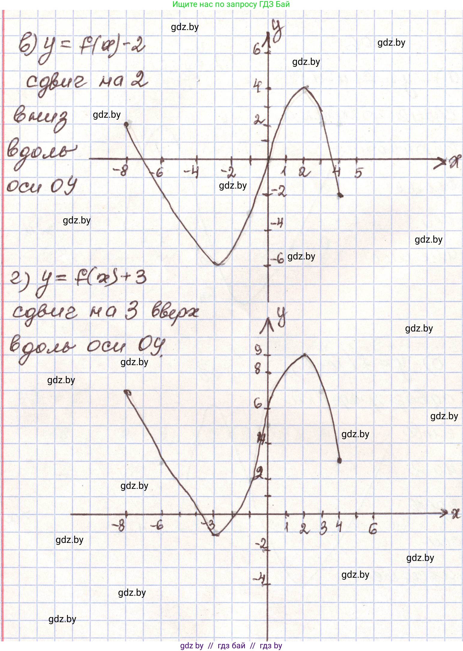 Алгебра, 9 класс Учебник, авторы: Арефьева Ирина Глебовна, Пирютко Ольга Николаевна, издательство Народная асвета, Минск, 2019, голубого цвета, страница 224, номер 4.106, Решение (продолжение 2)
