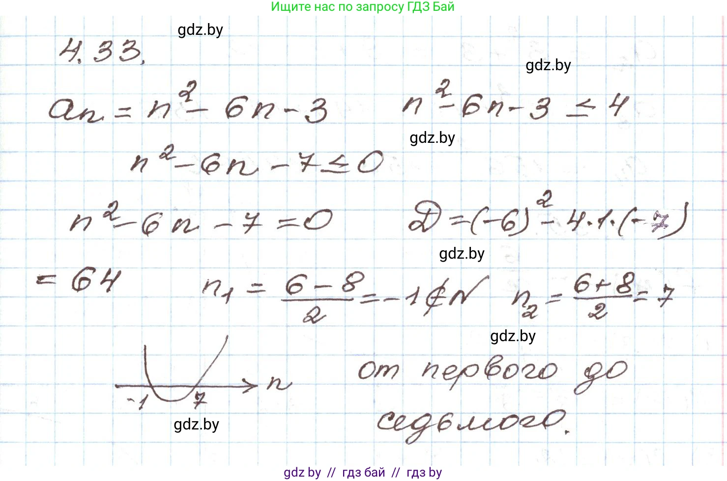Алгебра, 9 класс Учебник, авторы: Арефьева Ирина Глебовна, Пирютко Ольга Николаевна, издательство Народная асвета, Минск, 2019, голубого цвета, страница 211, номер 4.33, Решение