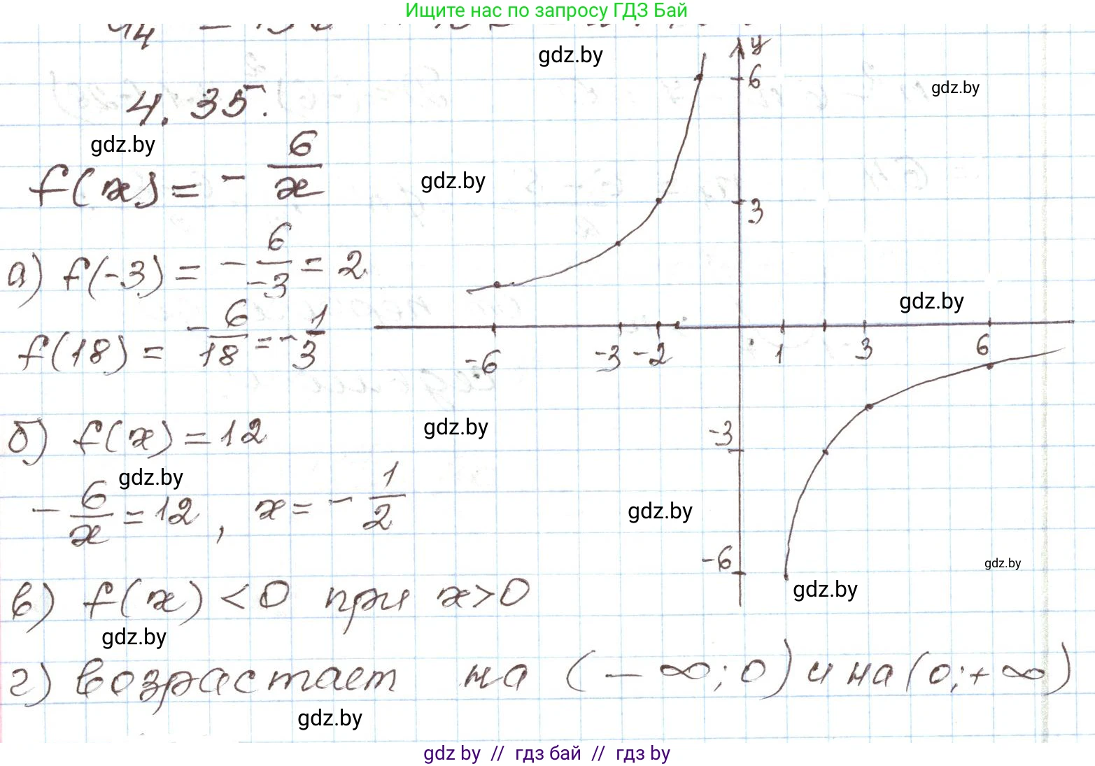 Алгебра, 9 класс Учебник, авторы: Арефьева Ирина Глебовна, Пирютко Ольга Николаевна, издательство Народная асвета, Минск, 2019, голубого цвета, страница 211, номер 4.35, Решение