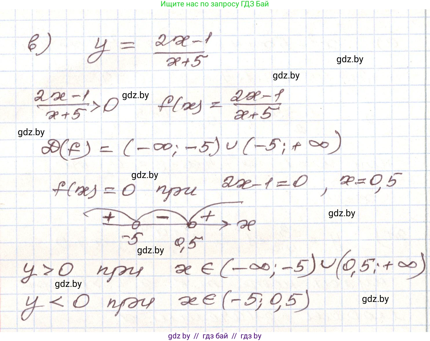 Алгебра, 9 класс Учебник, авторы: Арефьева Ирина Глебовна, Пирютко Ольга Николаевна, издательство Народная асвета, Минск, 2019, голубого цвета, страница 283, номер 188, Решение (продолжение 2)