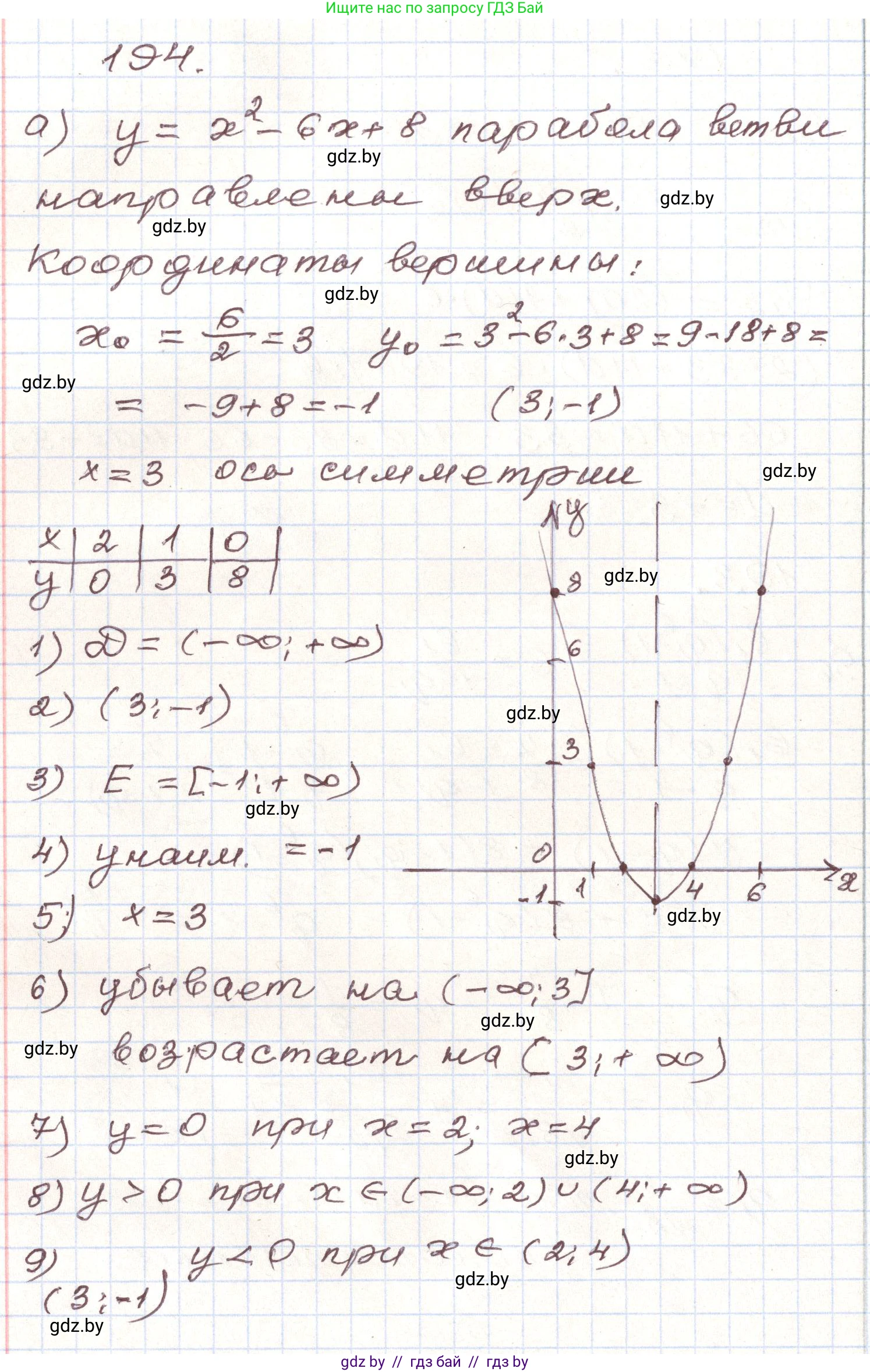 Алгебра, 9 класс Учебник, авторы: Арефьева Ирина Глебовна, Пирютко Ольга Николаевна, издательство Народная асвета, Минск, 2019, голубого цвета, страница 284, номер 194, Решение