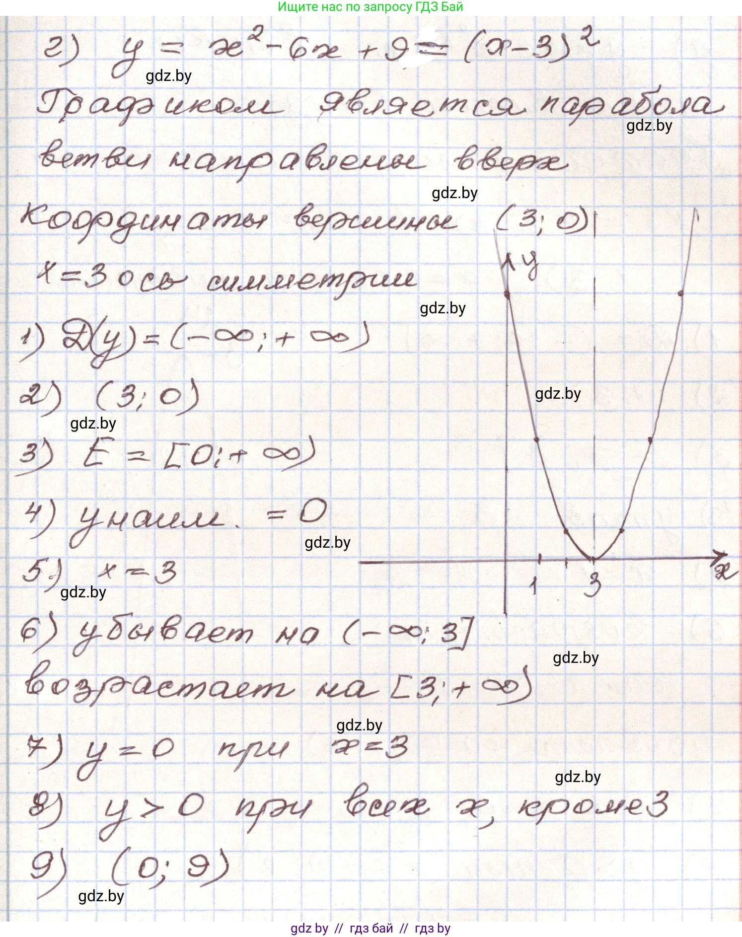 Алгебра, 9 класс Учебник, авторы: Арефьева Ирина Глебовна, Пирютко Ольга Николаевна, издательство Народная асвета, Минск, 2019, голубого цвета, страница 284, номер 194, Решение (продолжение 4)