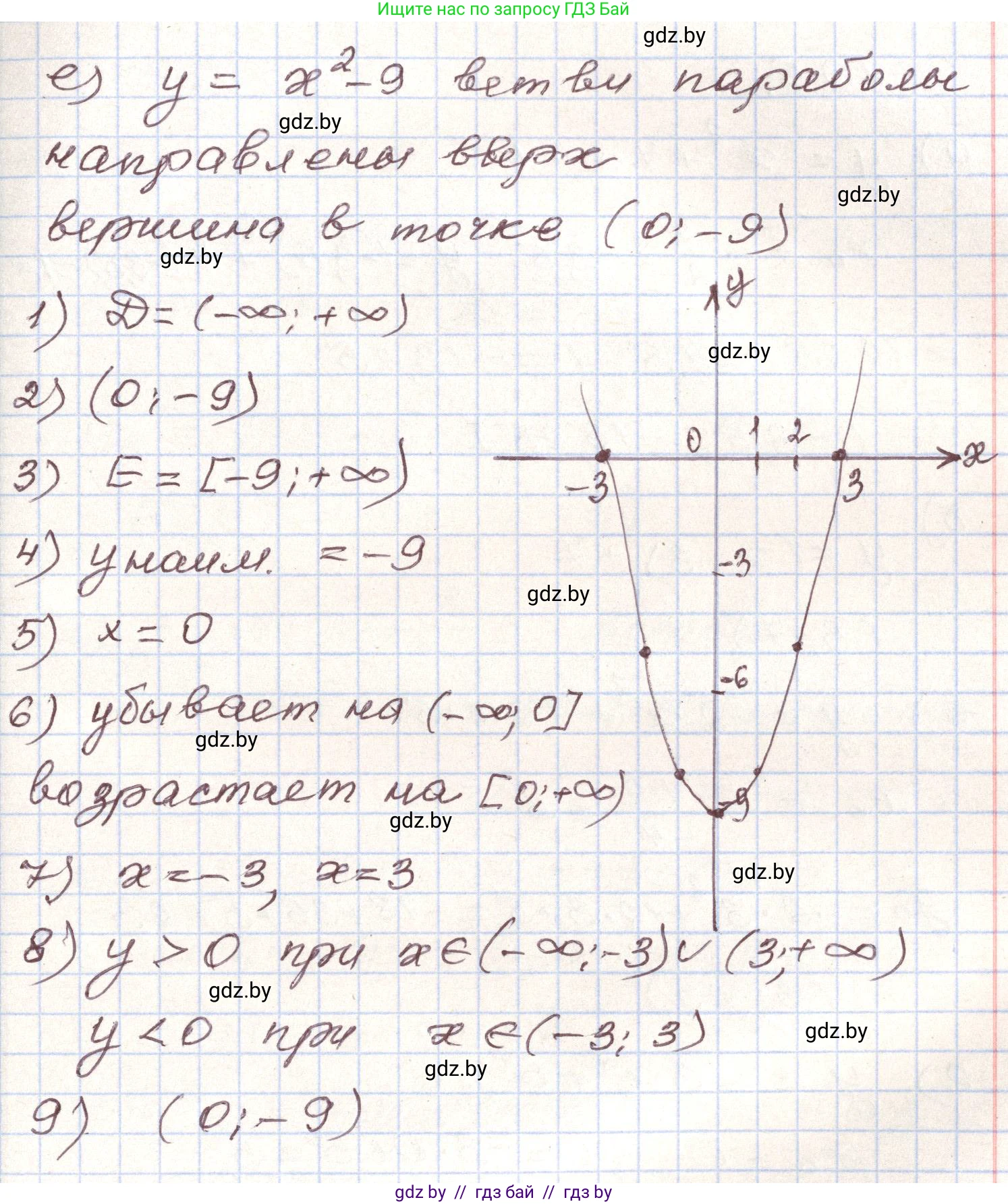 Алгебра, 9 класс Учебник, авторы: Арефьева Ирина Глебовна, Пирютко Ольга Николаевна, издательство Народная асвета, Минск, 2019, голубого цвета, страница 284, номер 194, Решение (продолжение 6)