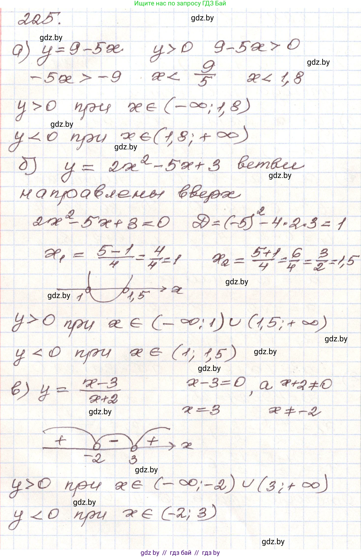 Алгебра, 9 класс Учебник, авторы: Арефьева Ирина Глебовна, Пирютко Ольга Николаевна, издательство Народная асвета, Минск, 2019, голубого цвета, страница 289, номер 225, Решение