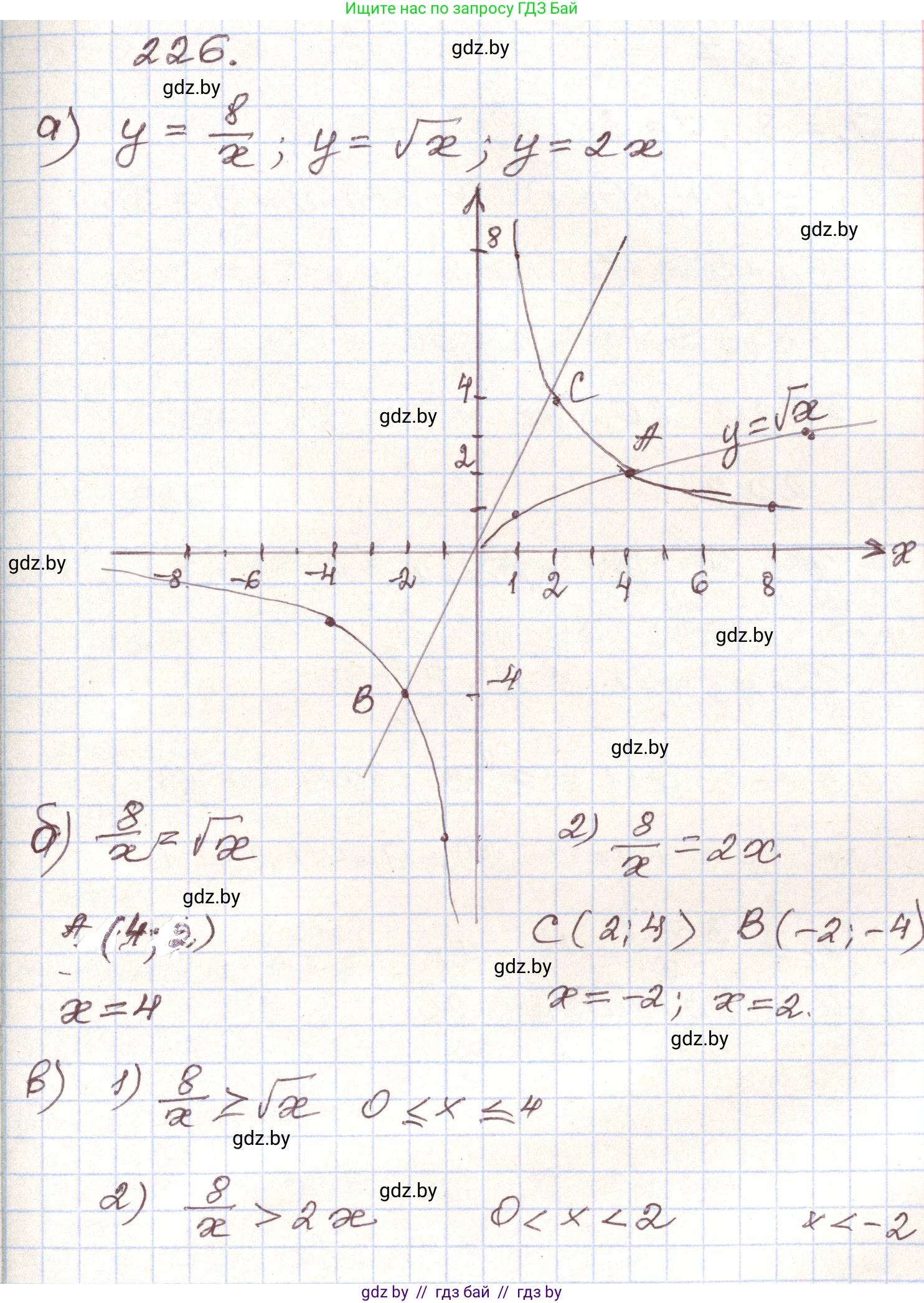 Алгебра, 9 класс Учебник, авторы: Арефьева Ирина Глебовна, Пирютко Ольга Николаевна, издательство Народная асвета, Минск, 2019, голубого цвета, страница 289, номер 226, Решение