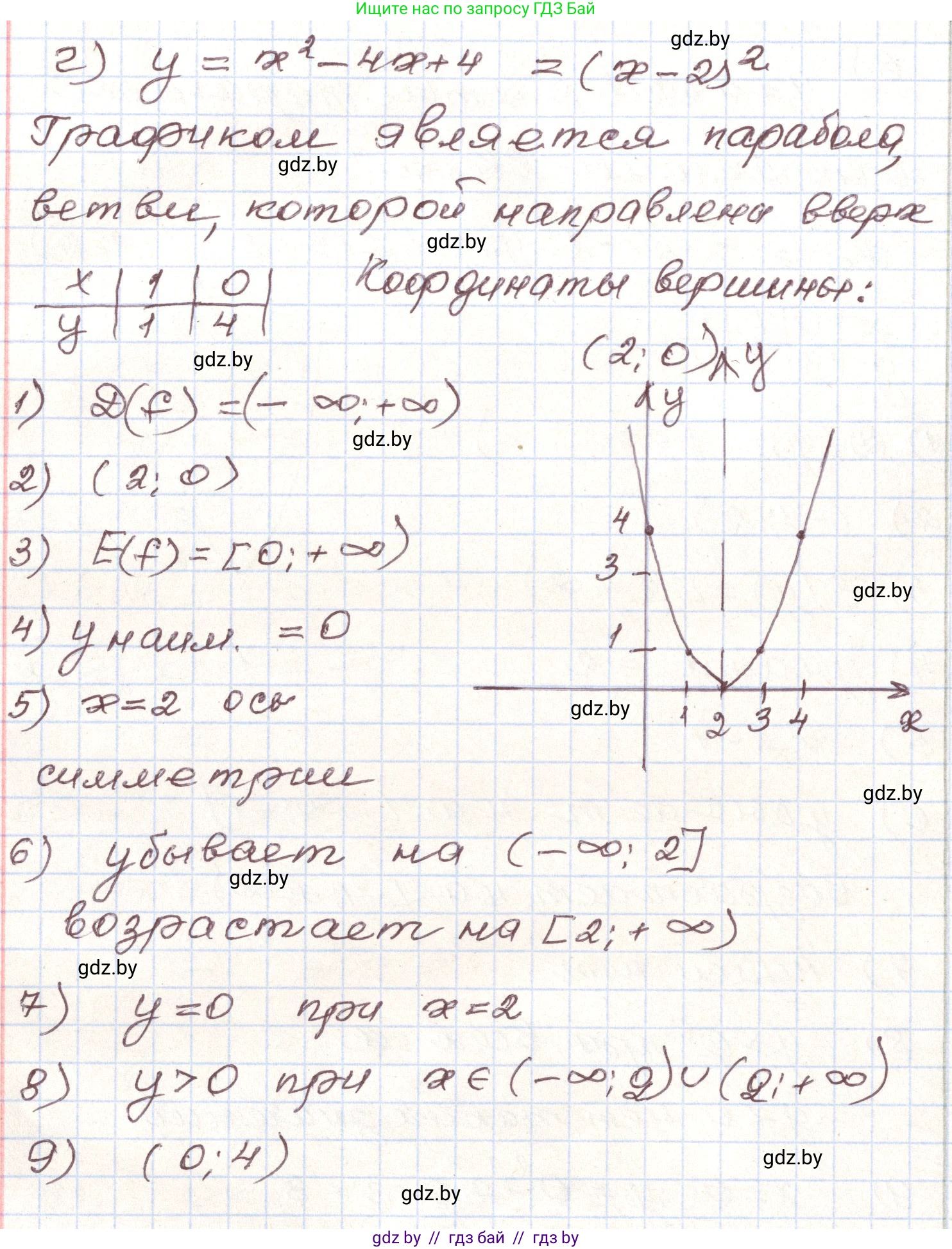 Алгебра, 9 класс Учебник, авторы: Арефьева Ирина Глебовна, Пирютко Ольга Николаевна, издательство Народная асвета, Минск, 2019, голубого цвета, страница 290, номер 230, Решение (продолжение 4)